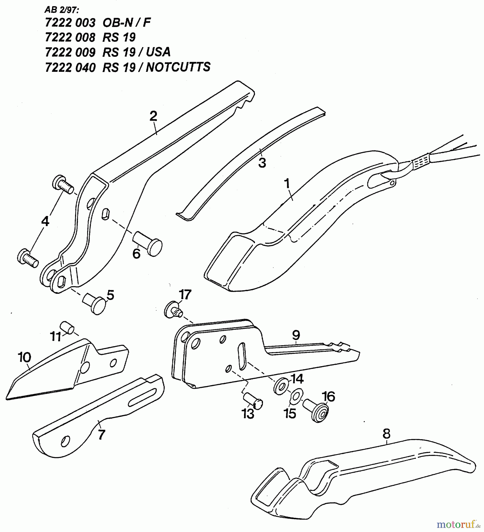  Wolf-Garten Gartenscheren (Amboss) OB-N 7222003  (1998) Grundgerät