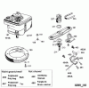 Wolf-Garten 6.42 BAK 4726000 Serie B (1999) Ersatzteile Gaszug, Messer, Motor