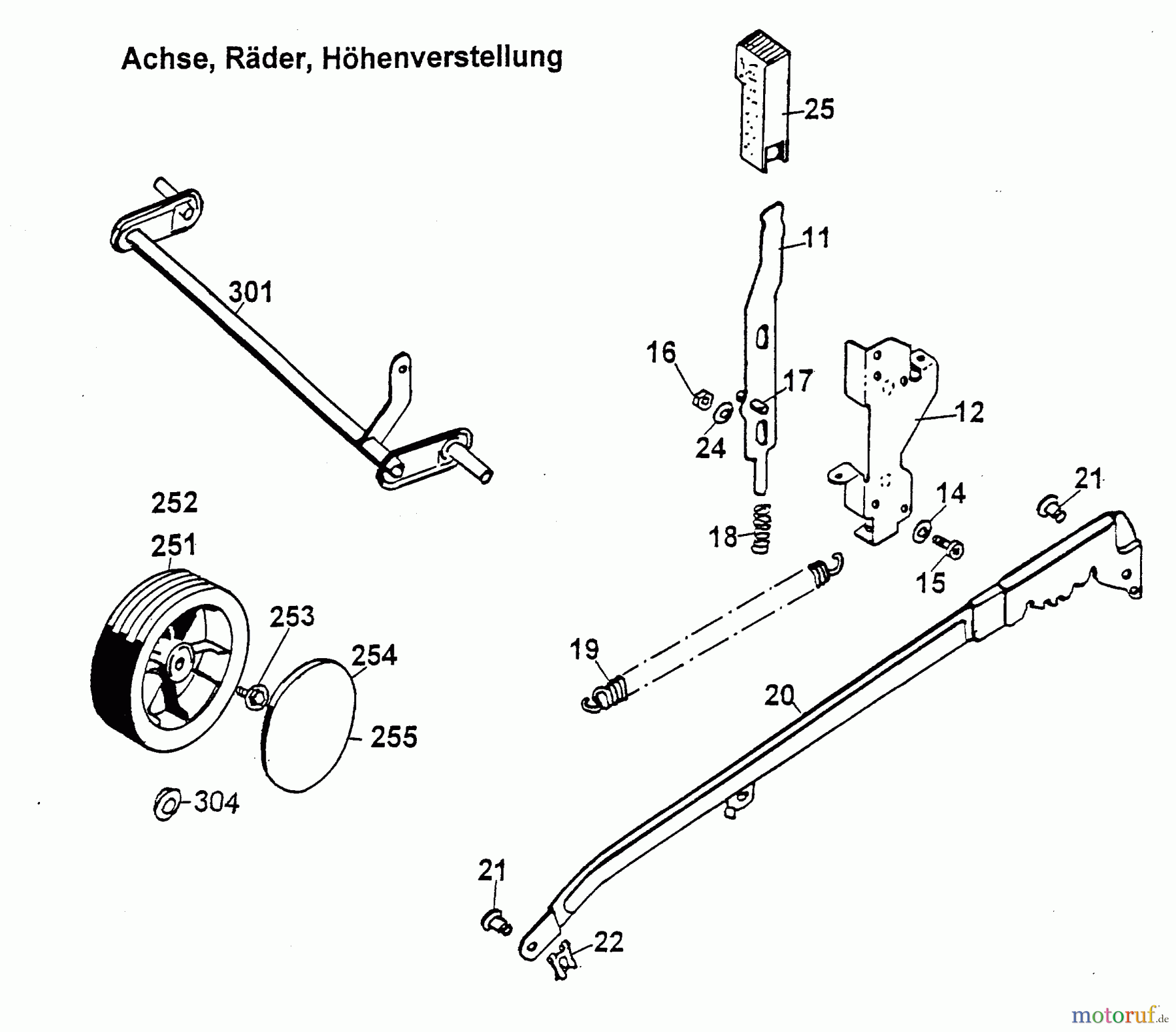 Wolf-Garten Motormäher 2.42 TLK 4760889 Serie A (1999) Räder, Schnitthöhenverstellung