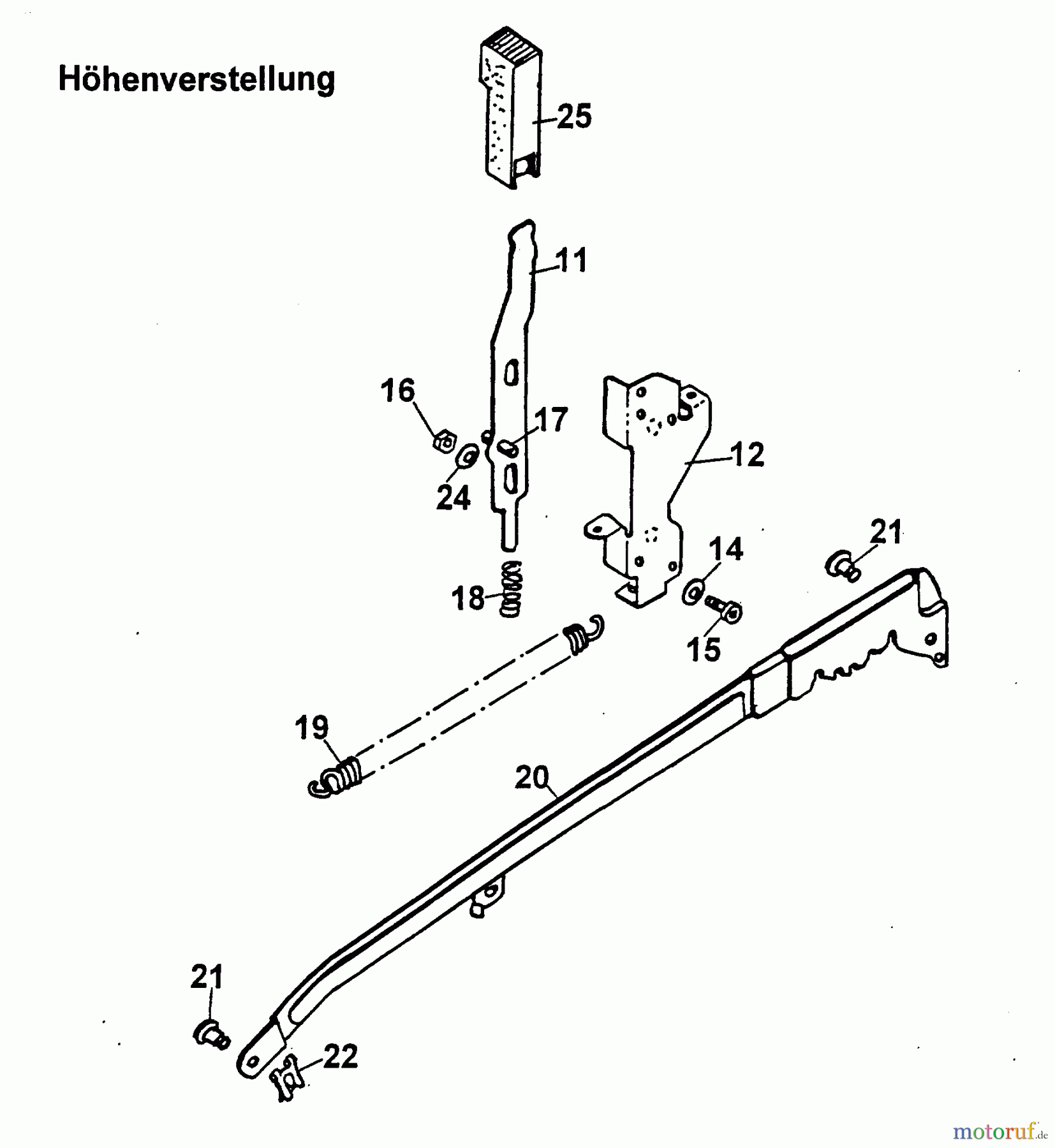 Wolf-Garten Motormäher mit Antrieb 2.42 TA 4765880 Serie D ab 01.05.1999 (1999) Schnitthöhenverstellung
