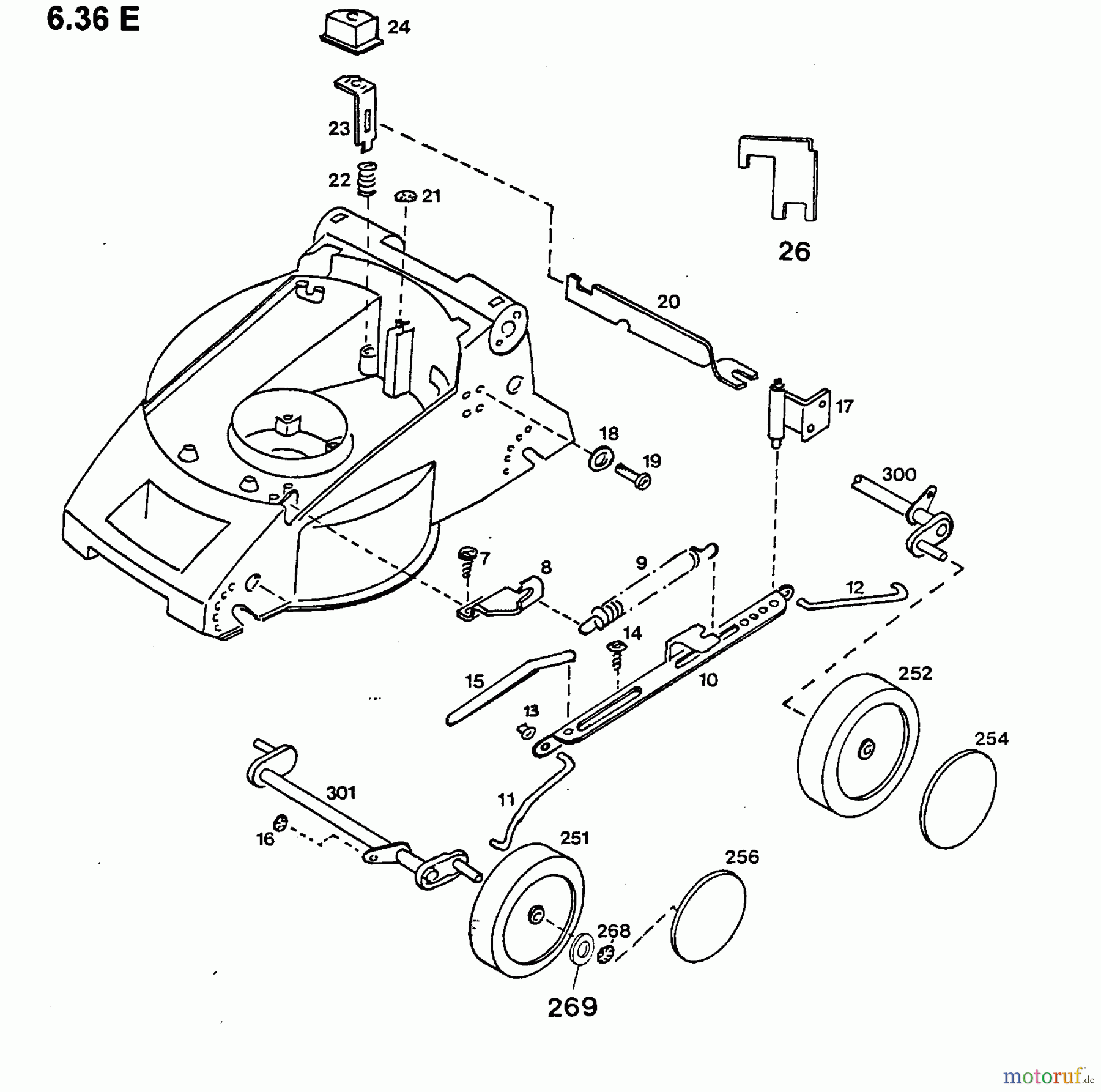 Wolf-Garten Elektromäher 6.36 E 4936001 Serie D (1996) Räder, Schnitthöhenverstellung