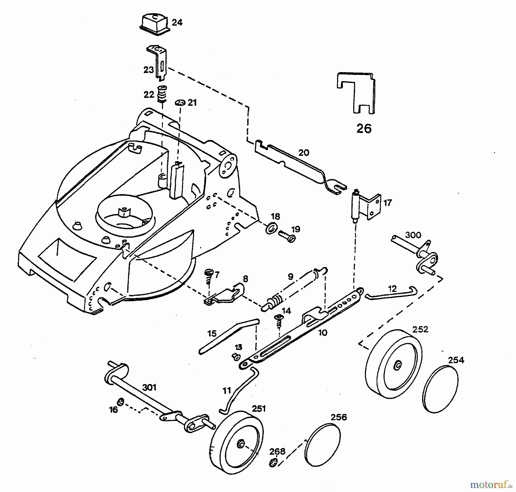  Wolf-Garten Elektromäher Olympia E Plus 4906005 Serie A  (1999) Räder, Schnitthöhenverstellung
