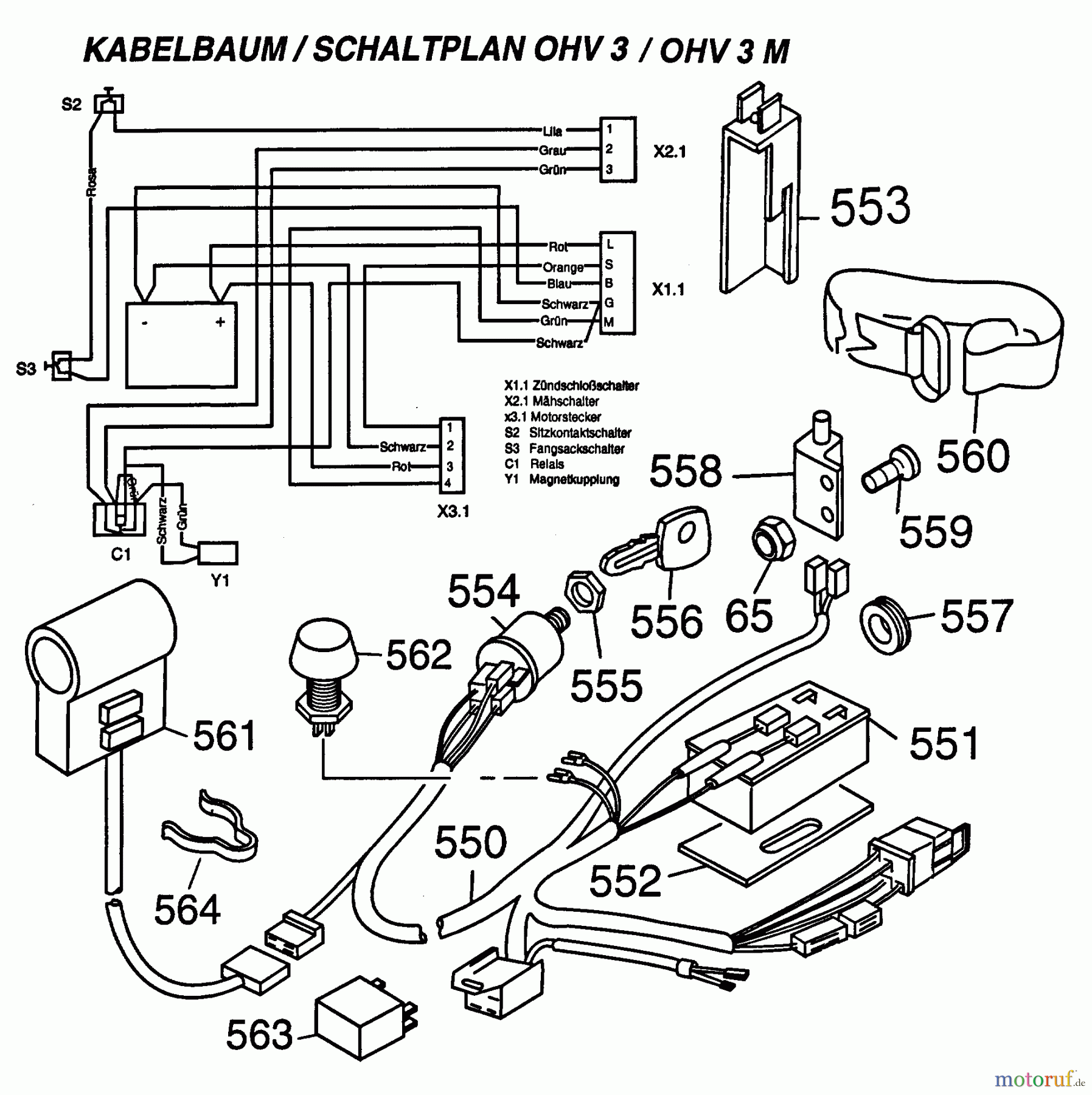  Wolf-Garten Scooter OHV 3 M 6960000 Serie A-C  (1999) Kabelbaum, Schaltplan