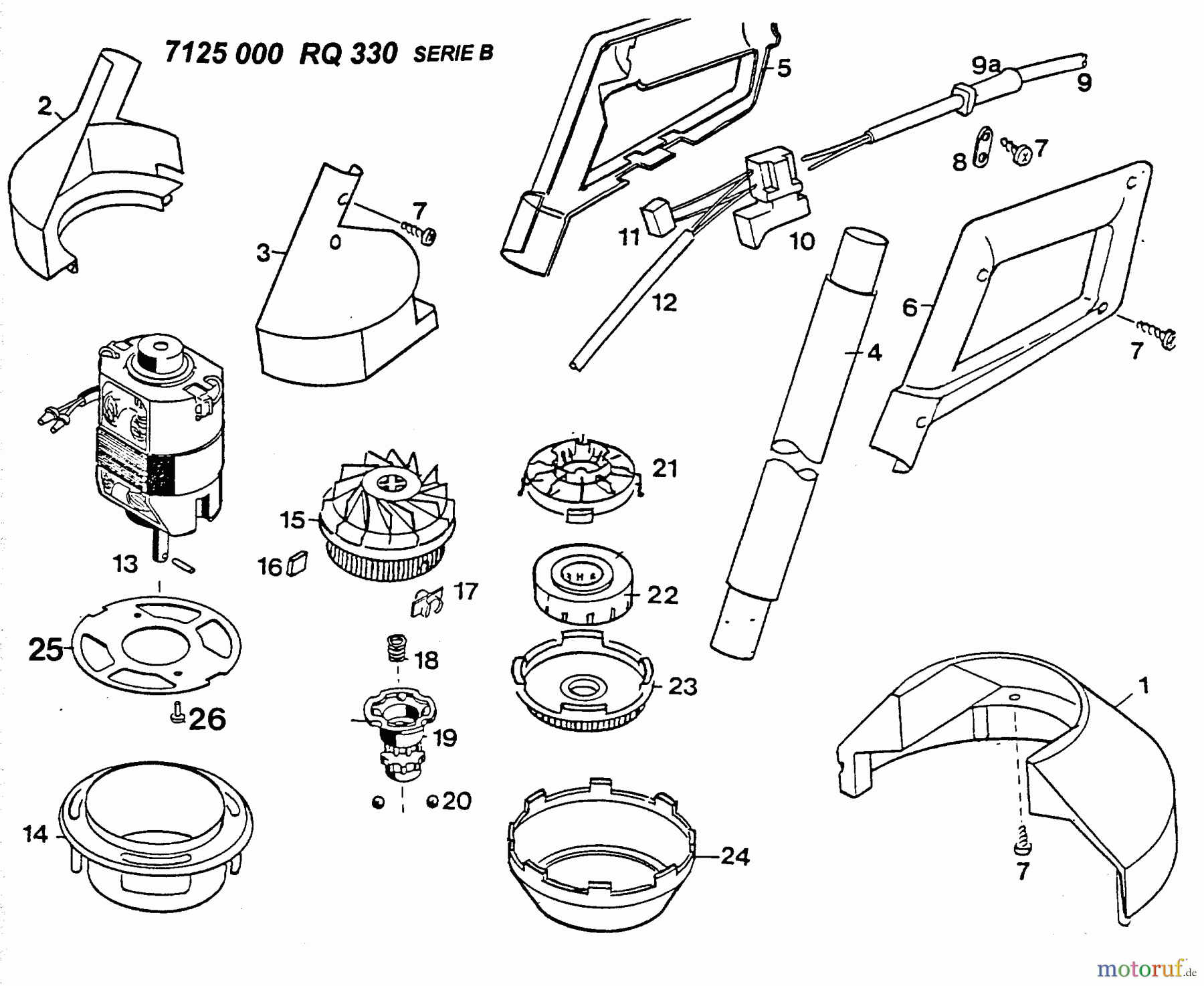 Wolf-Garten Elektrotrimmer RQ 330 7125 000 (1996) Grundgerät