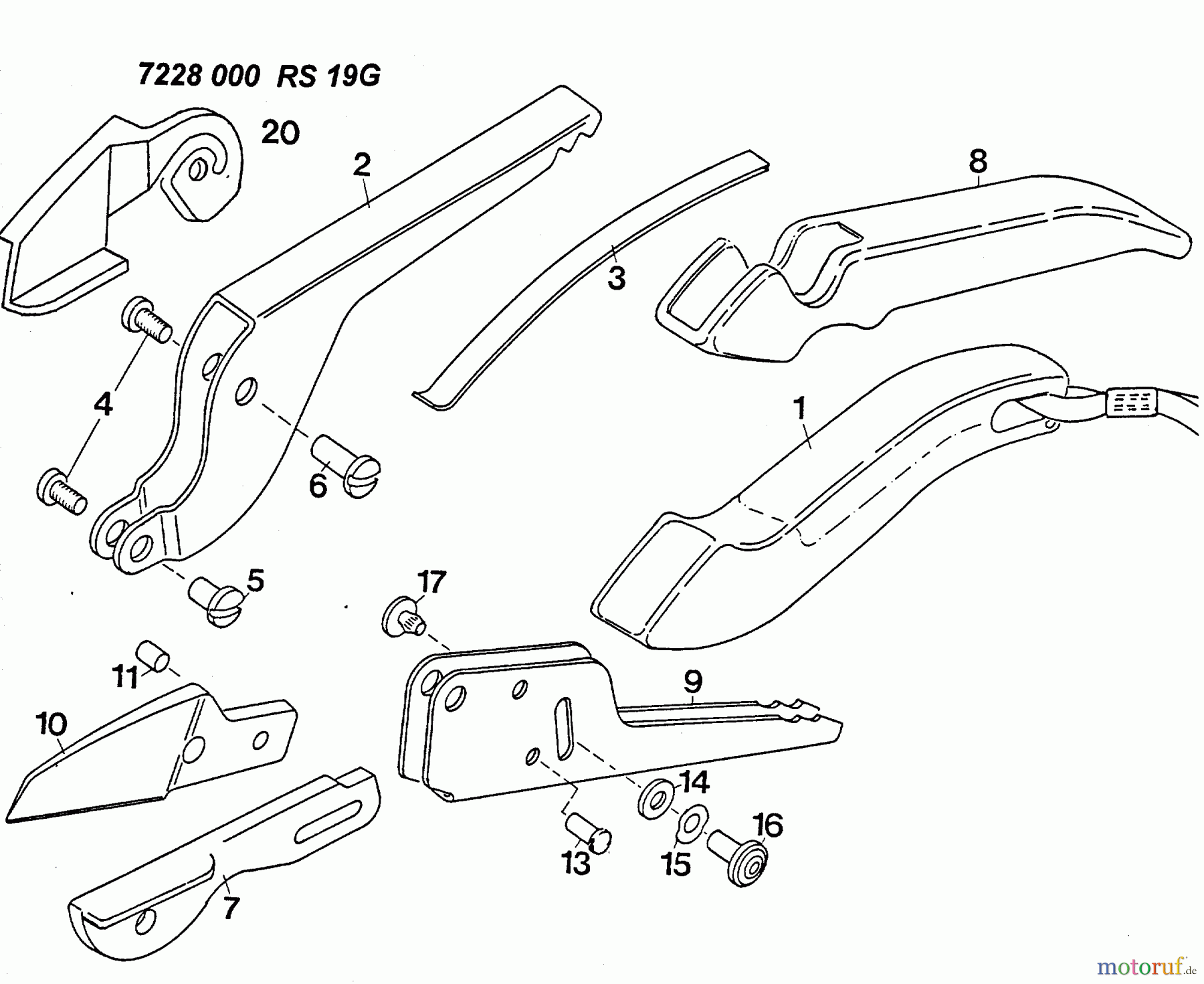  Wolf-Garten Gartenscheren RS 19 G 7228000  (1996) Grundgerät