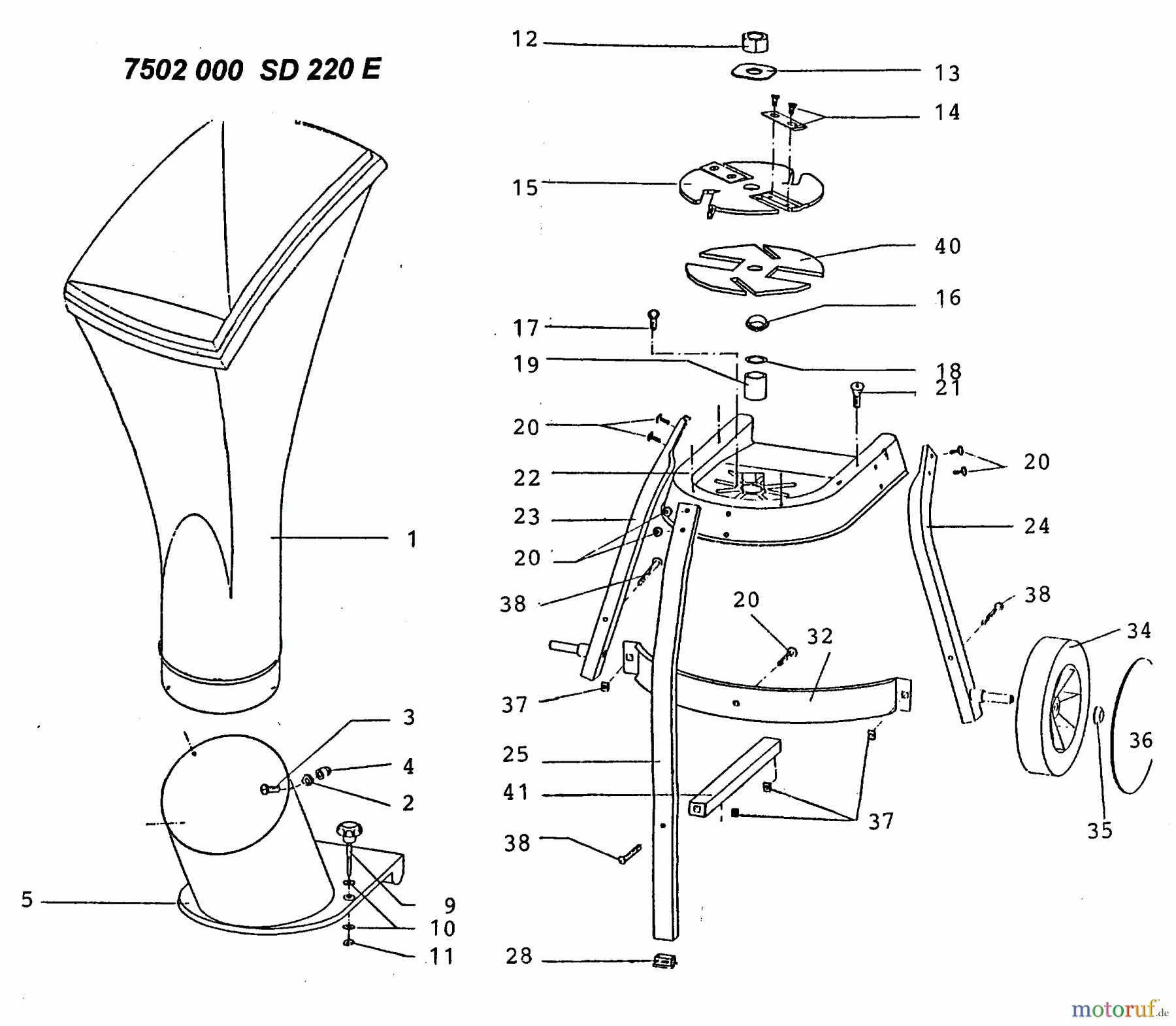 Wolf-Garten Häcksler SD 220 E 7502000 (1996) Gestell, Messerträger, Räder, Trichter