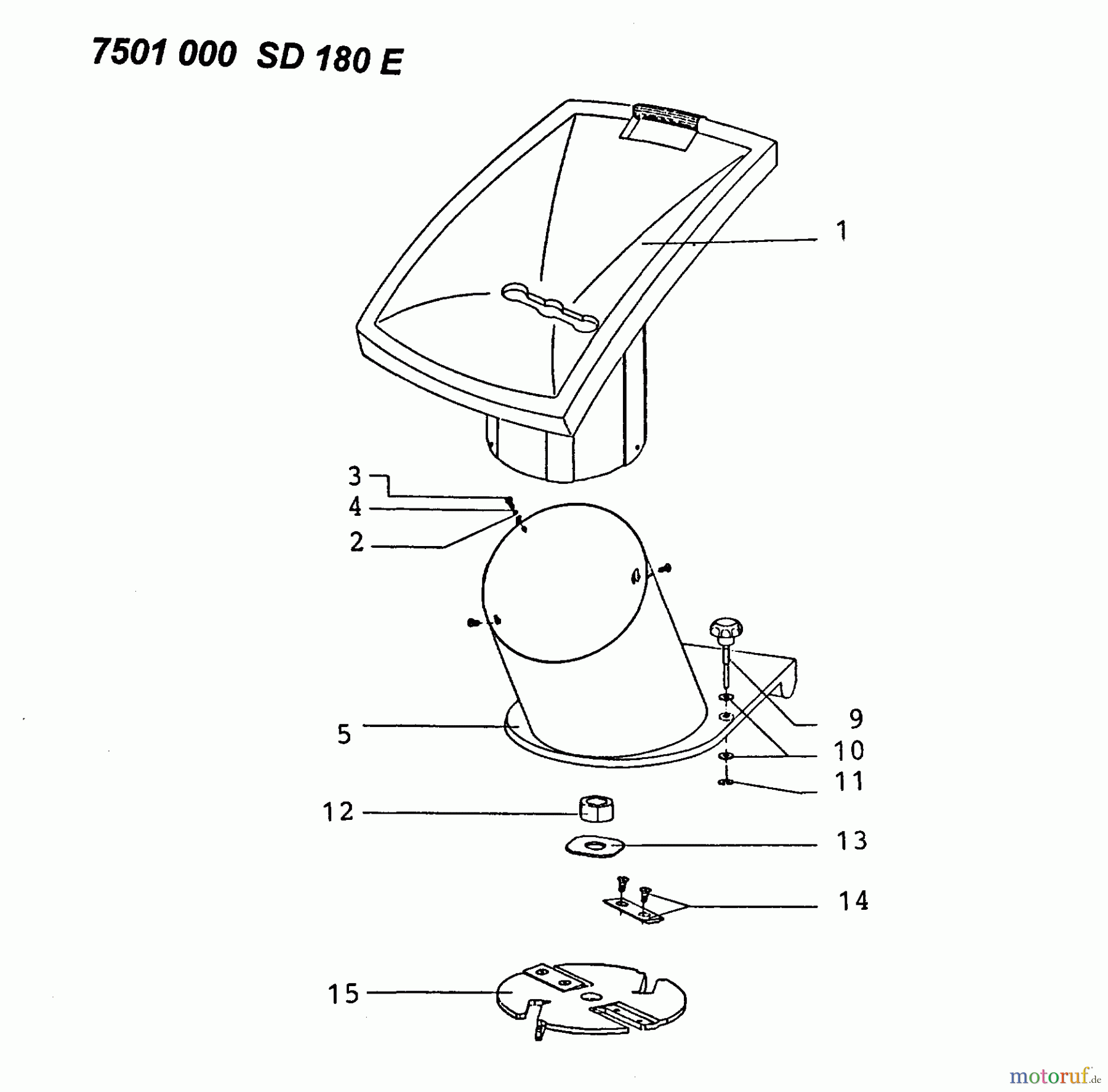 Wolf-Garten Häcksler SD 180 E 7501000 (1996) Messerträger mit Messern, Trichter