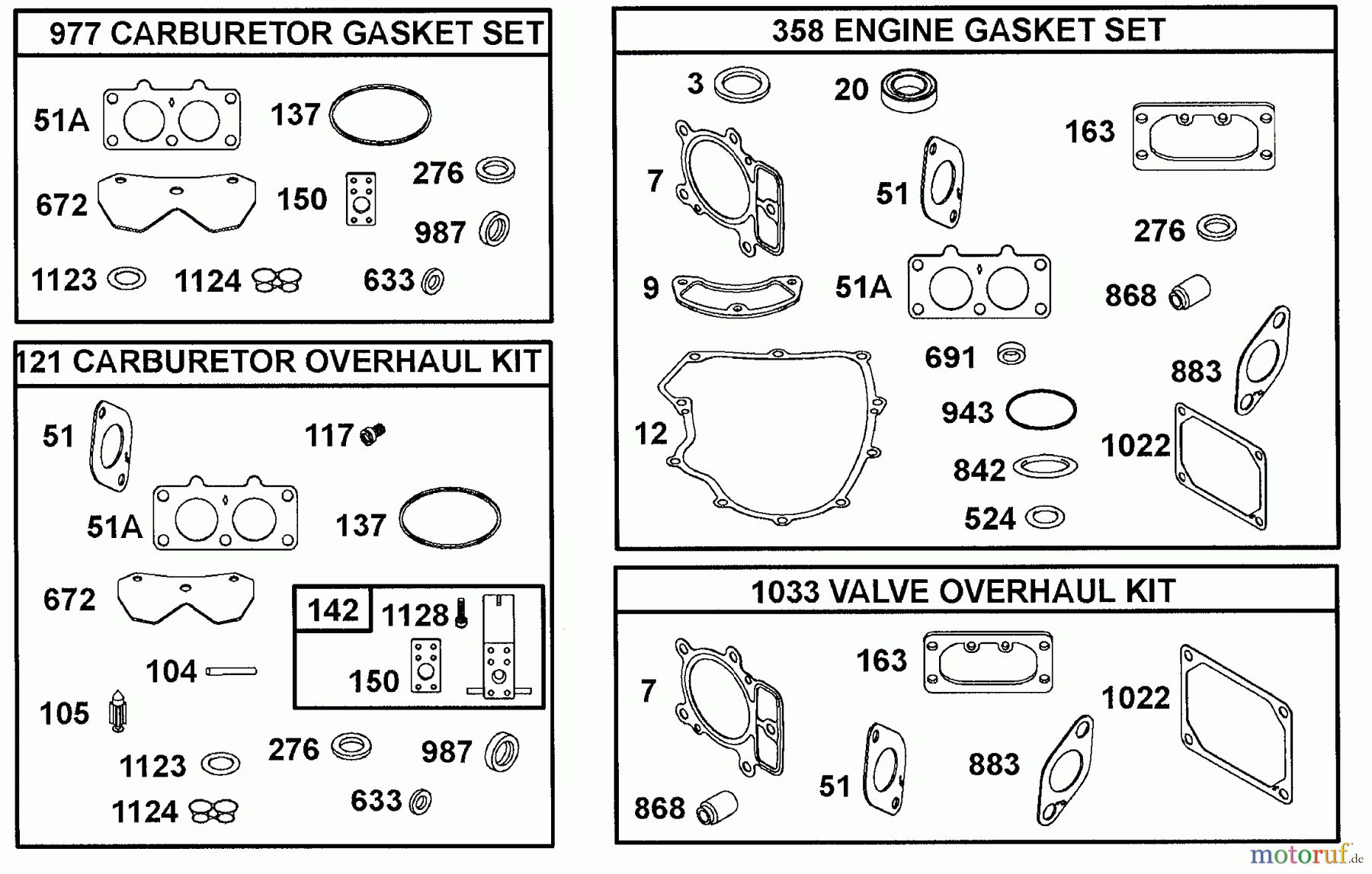  Wolf-Garten Benzinmotoren Briggs&Stratton Intek OHV 1002000  (2001) Dichtungssatz