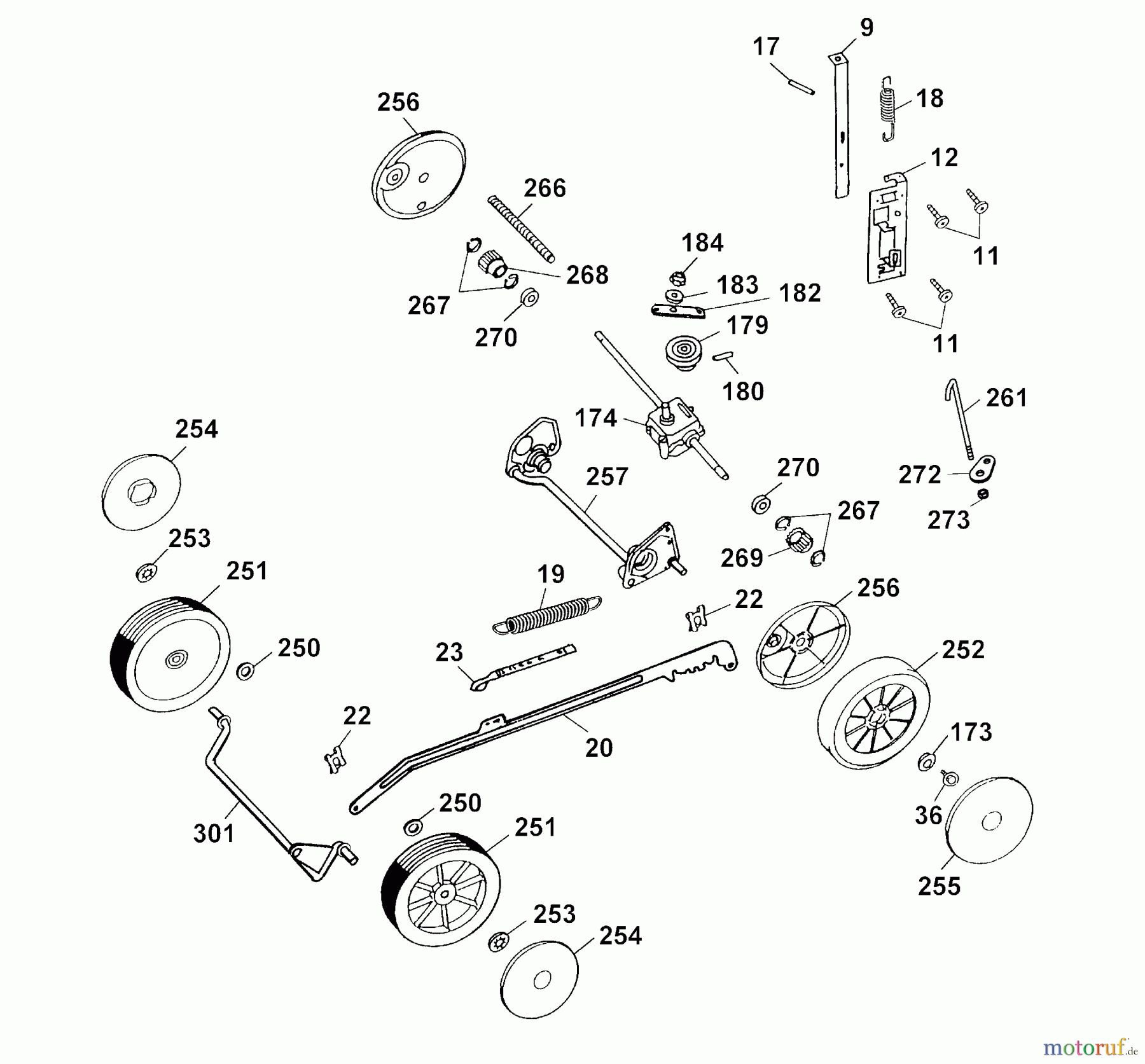 Wolf-Garten Motormäher mit Antrieb 2.46 HA 4605007 Serie C  (2004) Räder, Schnitthöhenverstellung