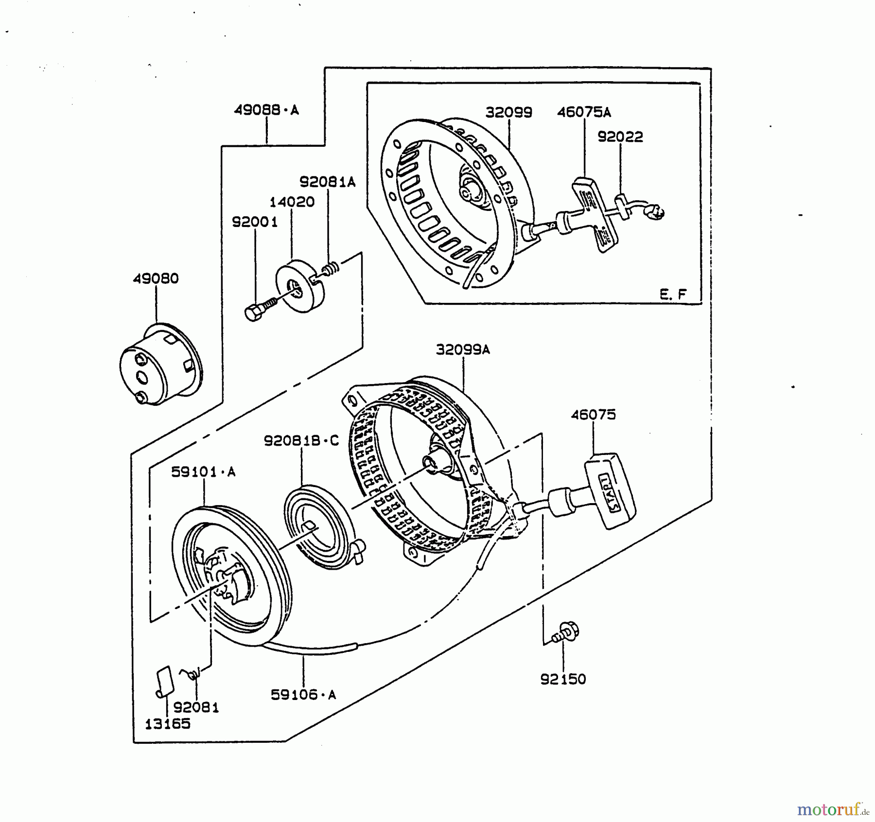 Wolf-Garten Benzinmotoren Kawasaki FA 76 2055000 Serie B-D (1996) Reversierstarter