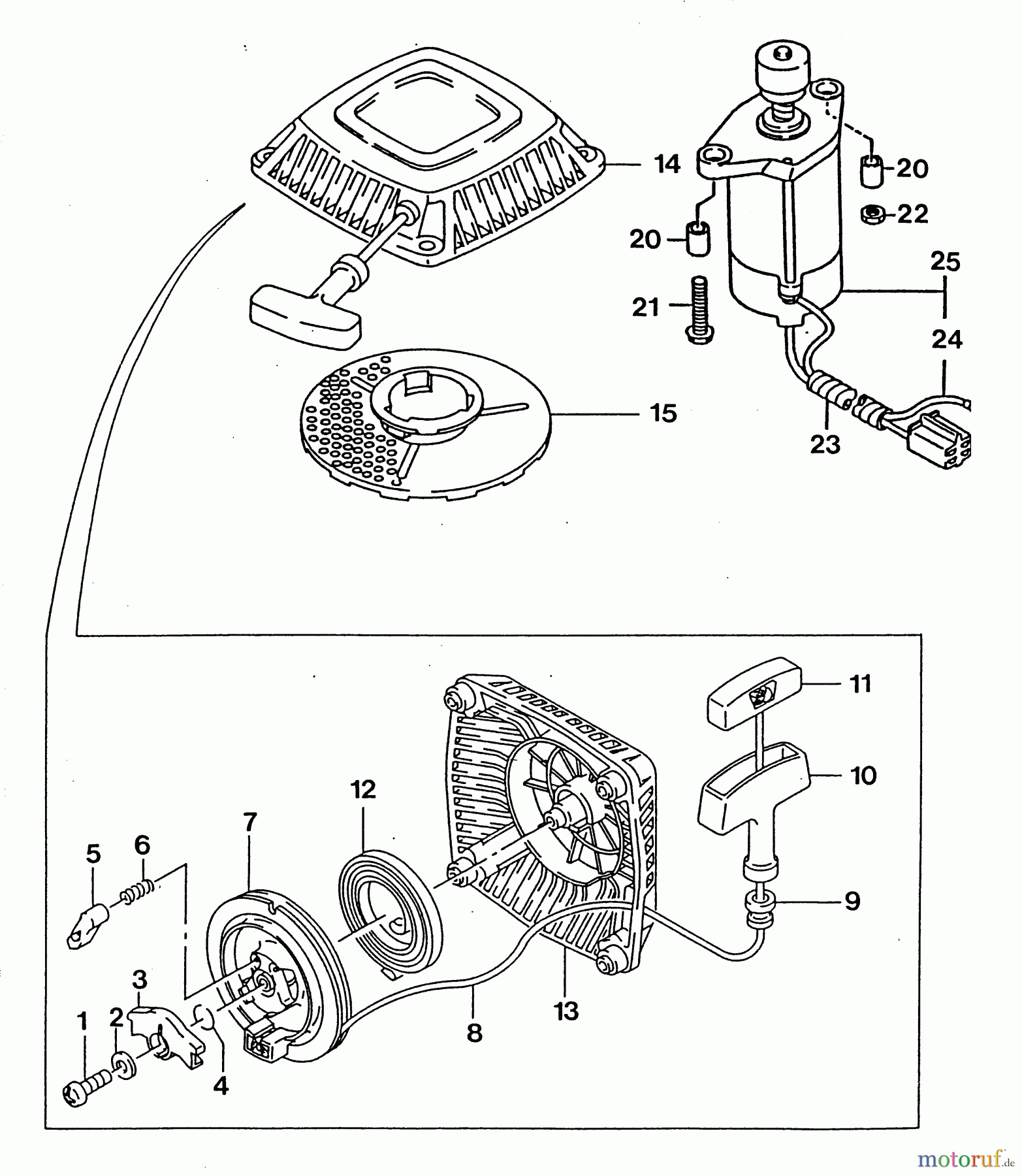 Wolf-Garten Benzinmotoren Kawasaki FC 150 V 2096055 (1999) Elektrostarter, Reversierstarter