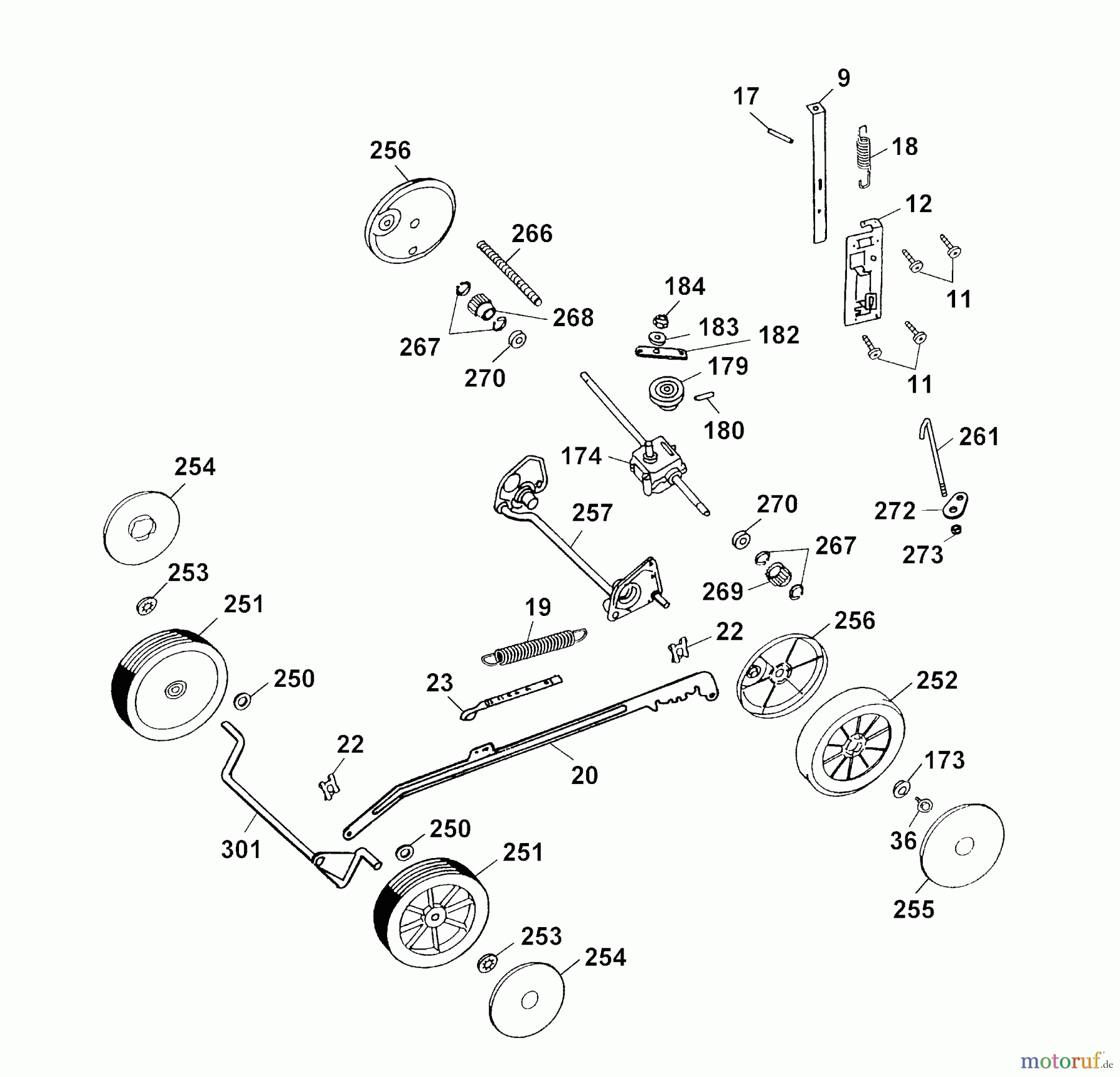 Wolf-Garten Motormäher mit Antrieb 2.46 HA 4605007 Serie A, B (2003) Höhenverstellung, Räder