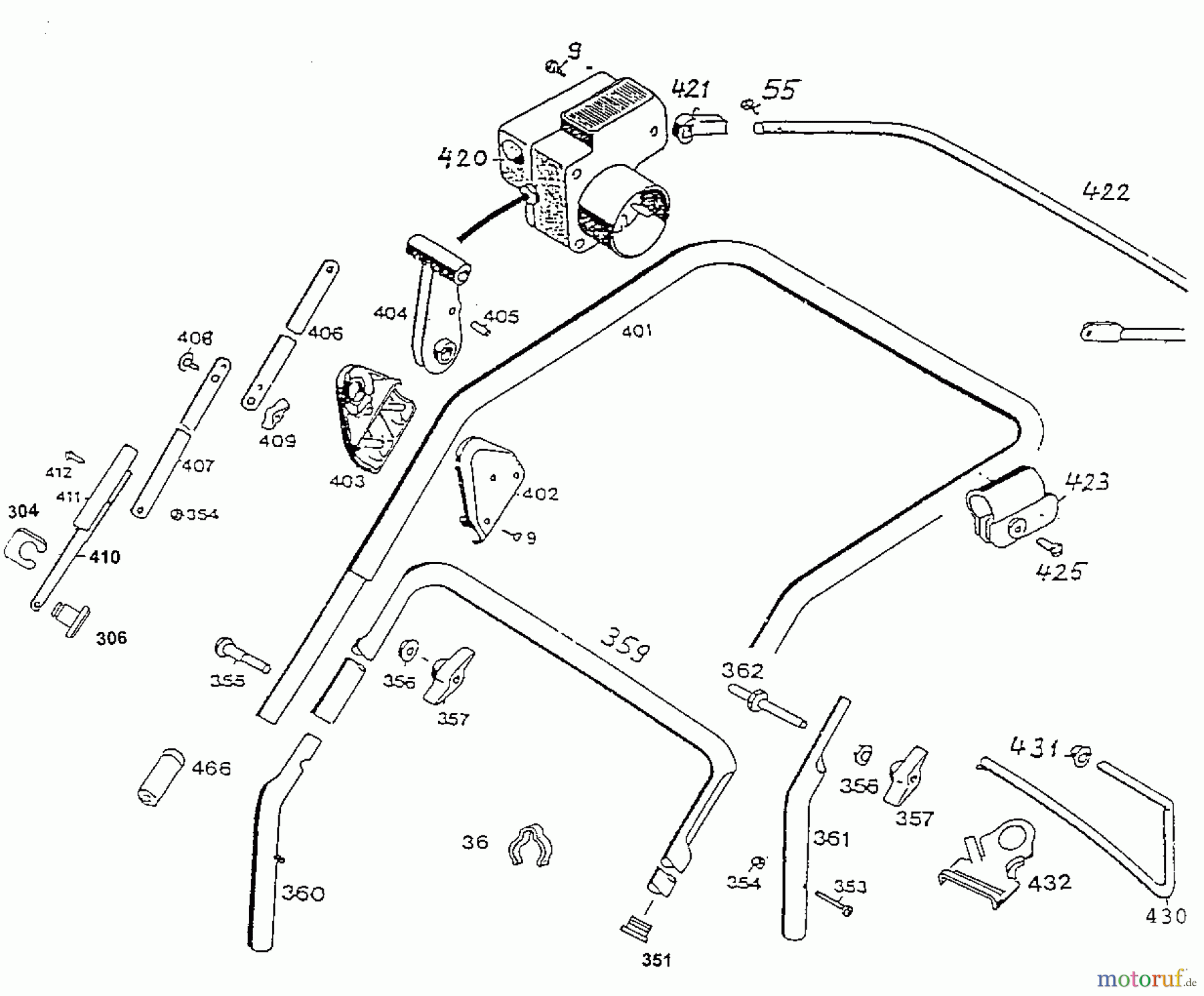 Wolf-Garten Elektrovertikutierer UV 32 E 3585003 Serie D (2000) Holm