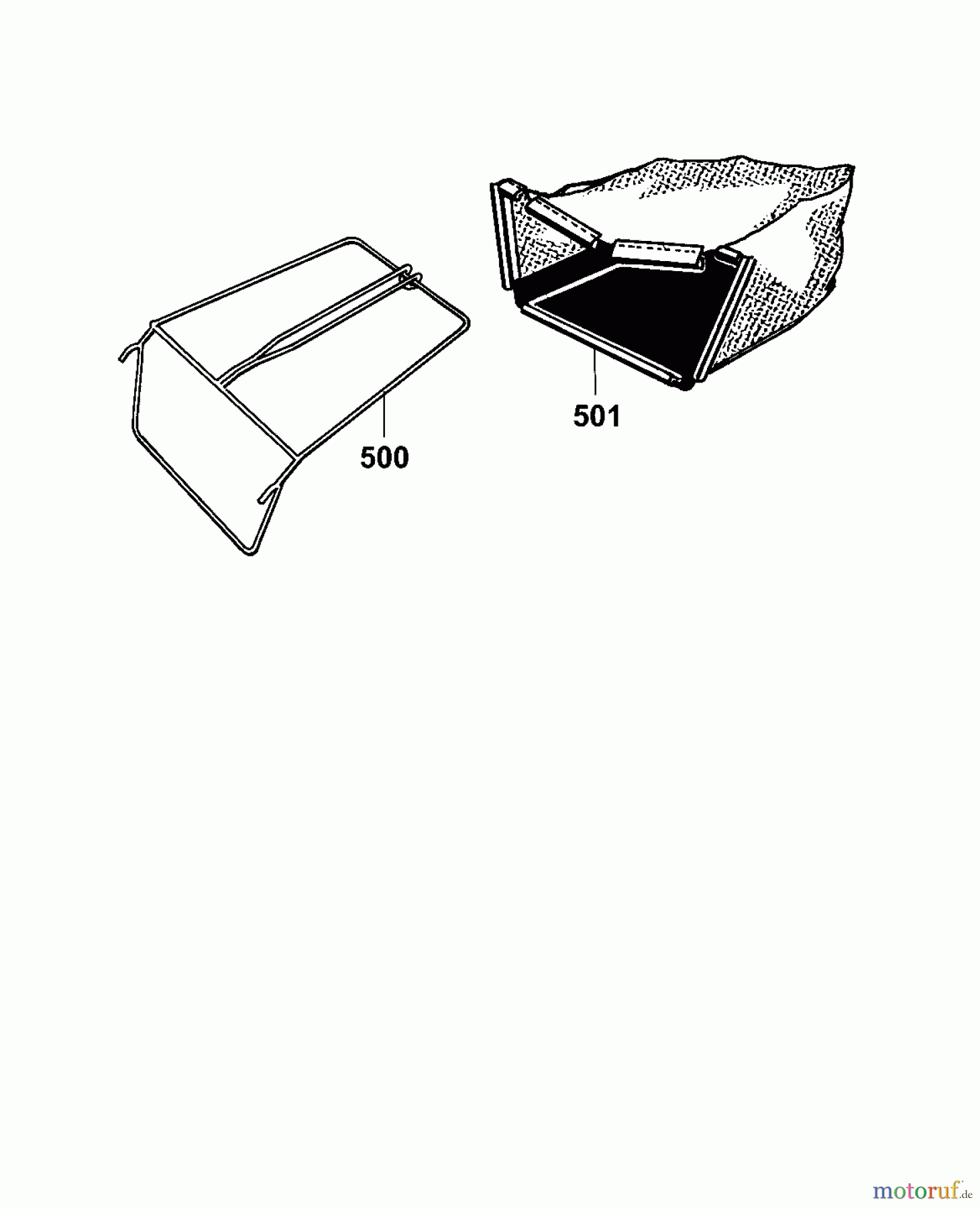 Wolf-Garten Elektrovertikutierer UV 28 EV 3615000 Serie C, E (2007) Grasfangsack