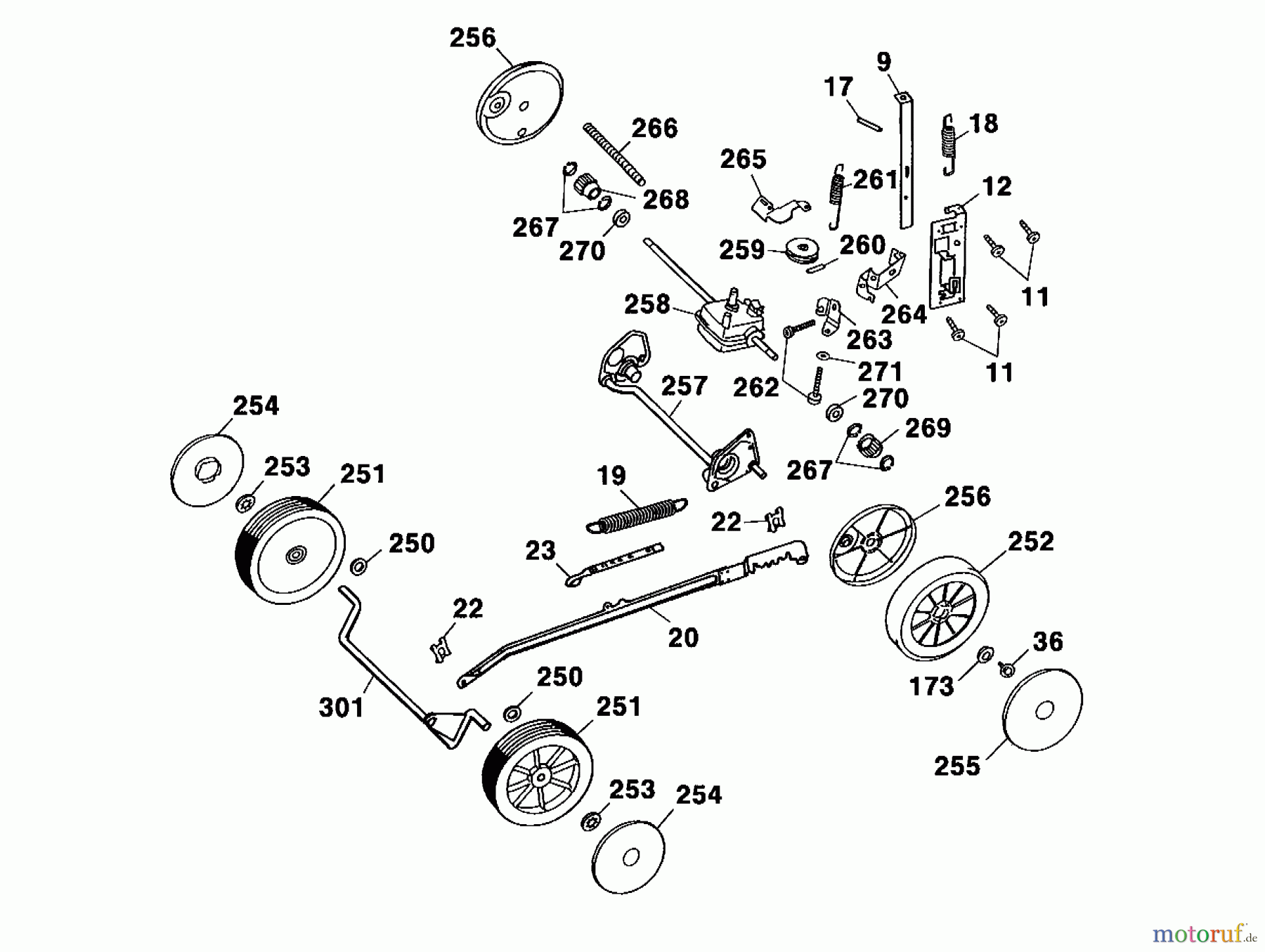 Wolf-Garten Motormäher mit Antrieb Premio 40 BA 4015000 Serie A (2001) Räder, Schnitthöhenverstellung