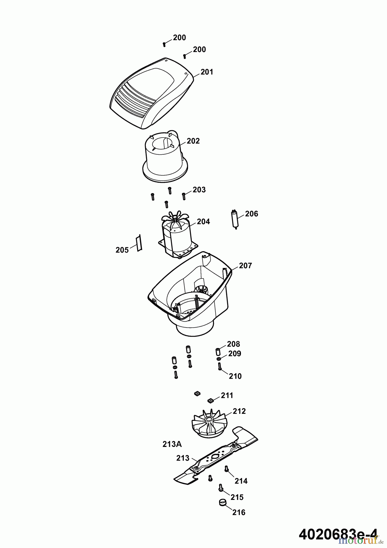 Wolf-Garten Elektromäher Esprit 40 E 4020683 Serie E (2007) Elektromotor, Messer