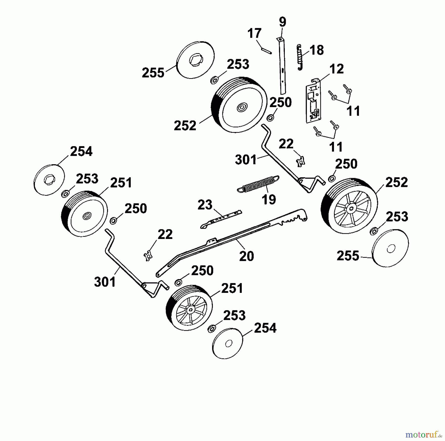 Wolf-Garten Elektromäher Premio 40 E 4028000 Serie A (2001) Räder, Schnitthöhenverstellung