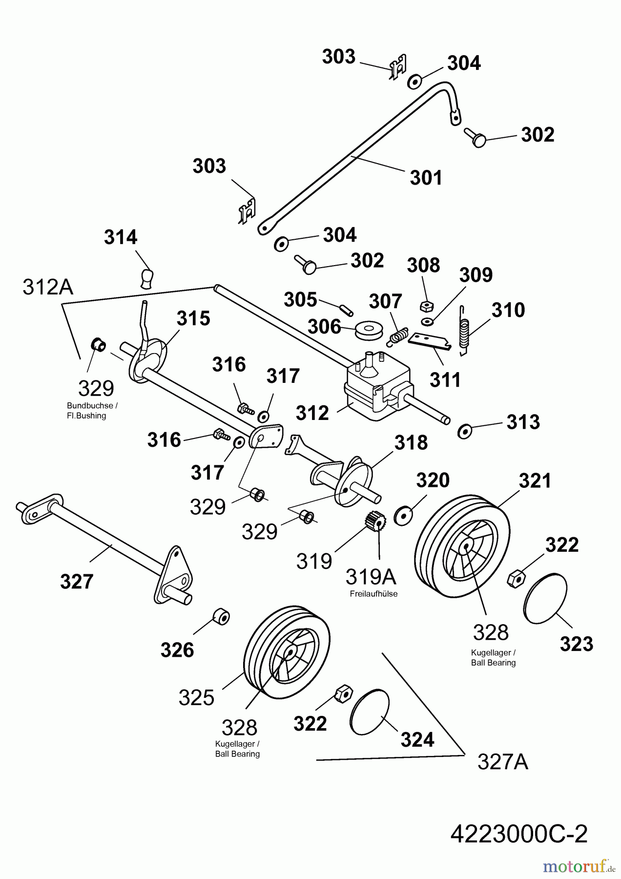 Wolf-Garten Motormäher mit Antrieb 2.53 BA 4223000 Serie C (2007) Räder, Schnitthöhenverstellung