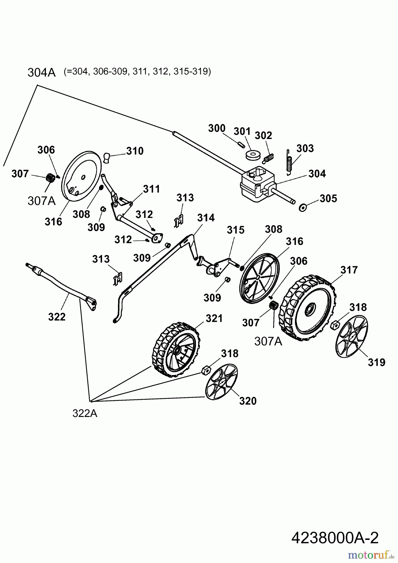 Wolf-Garten Motormäher mit Antrieb 2.48 AHW 4238000 Serie A (2008) Räder, Schnitthöhenverstellung