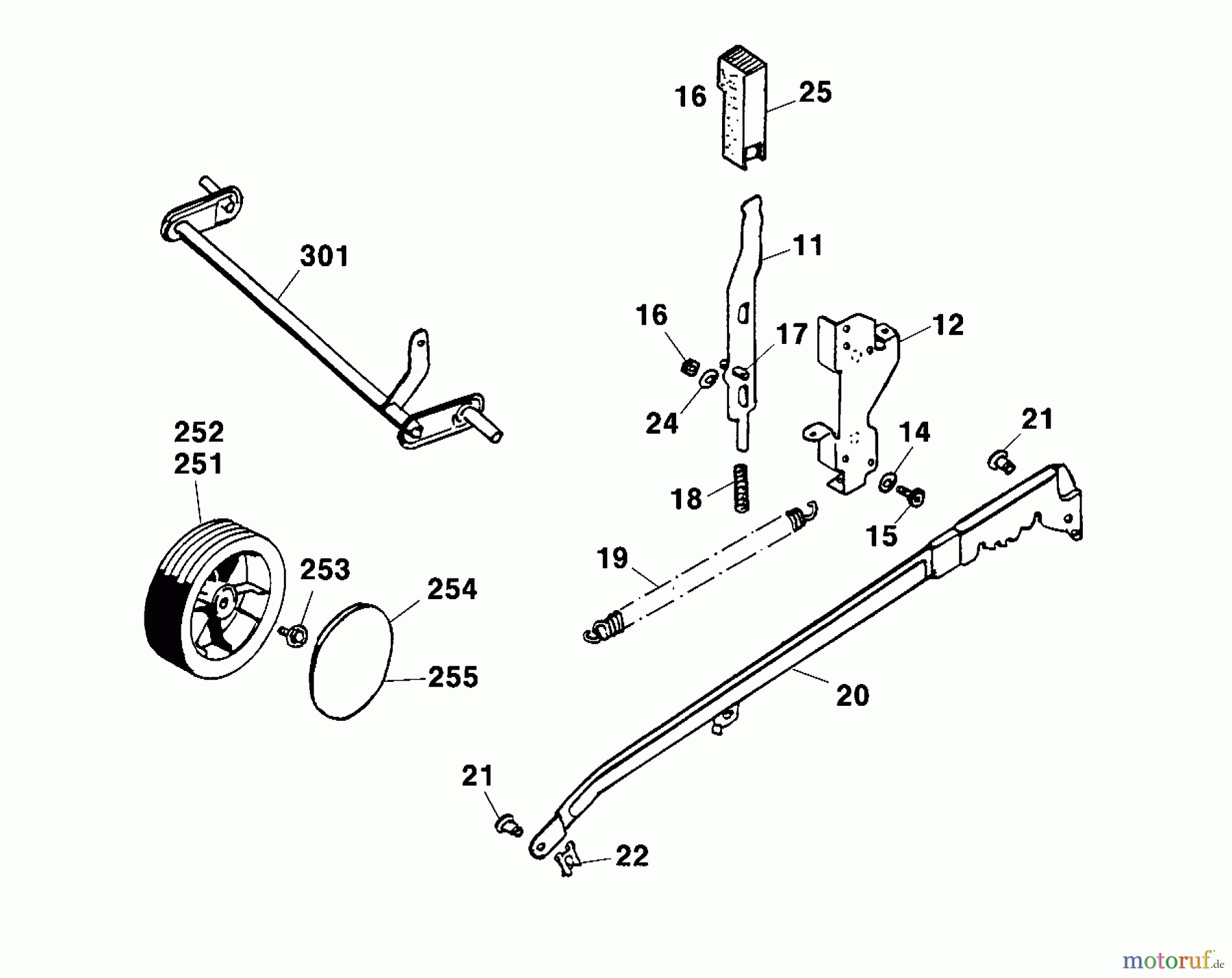  Wolf-Garten Motormäher 2.42 BS 4760884 Serie A  (2001) Räder, Schnitthöhenverstellung