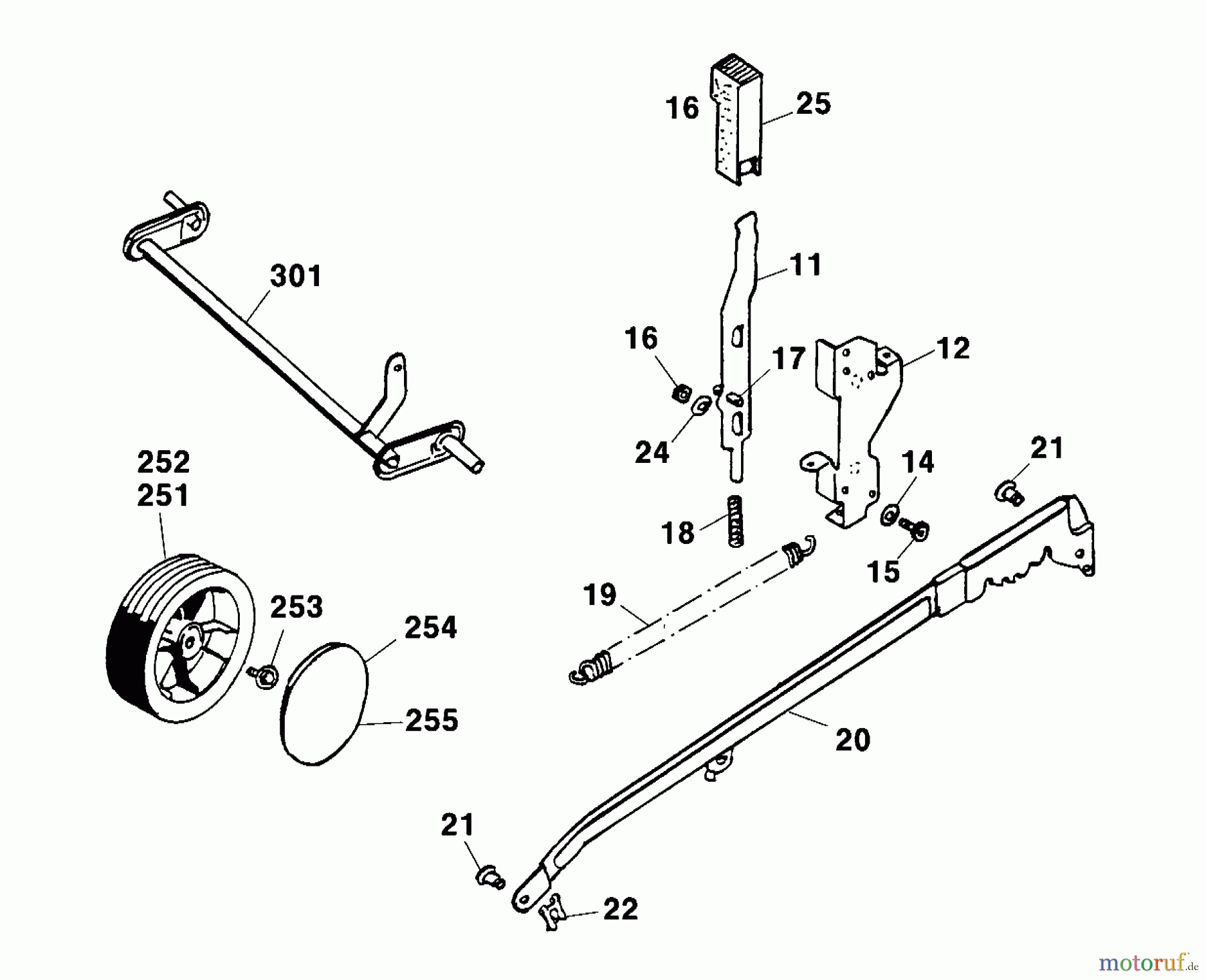 Wolf-Garten Motormäher 2.42 TP 4760985 Serie A (2001) Räder, Schnitthöhenverstellung