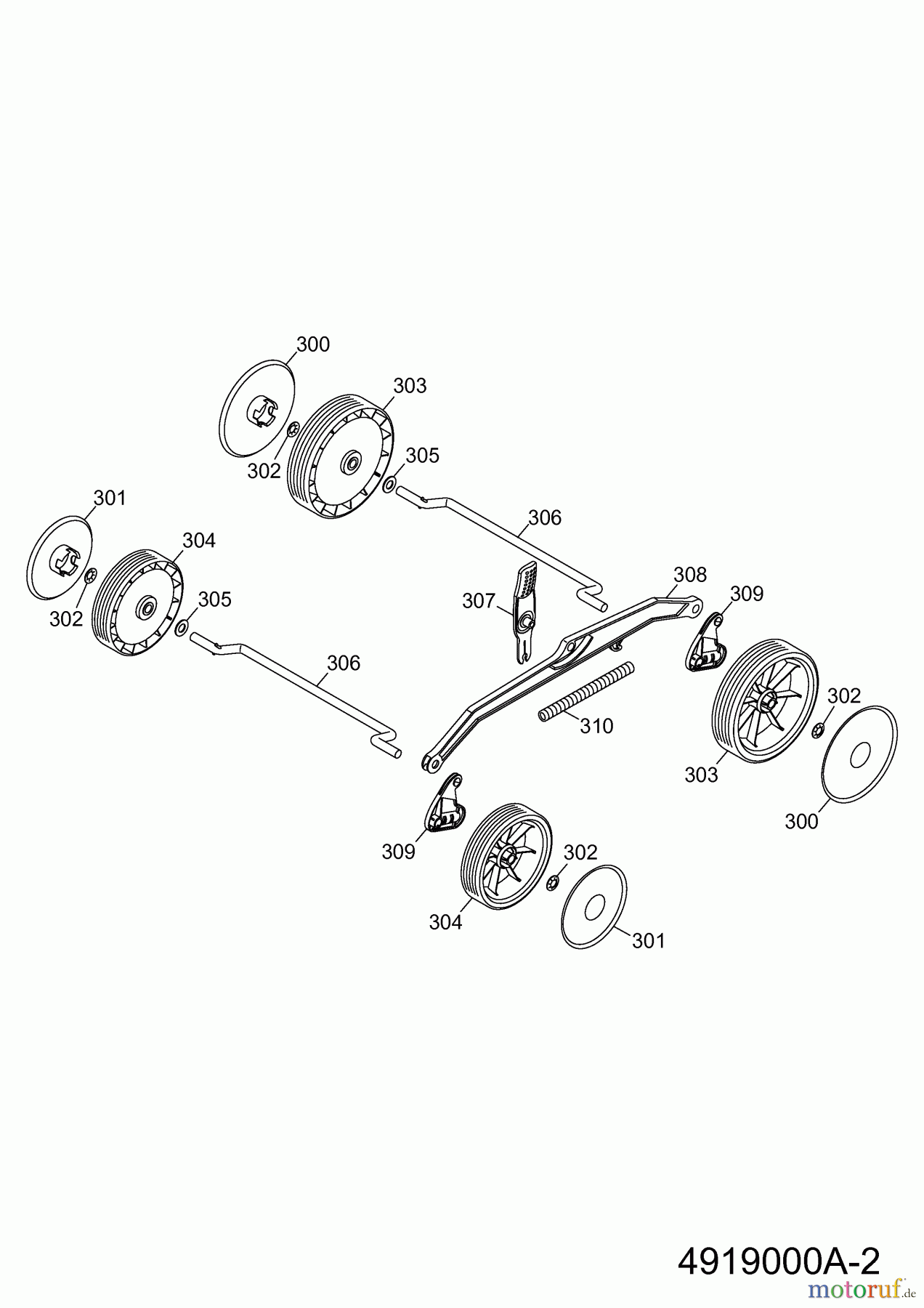 Wolf-Garten Akkumäher Li-Ion Power 34 4919000 Serie A (2008) Räder, Schnitthöhenverstellung