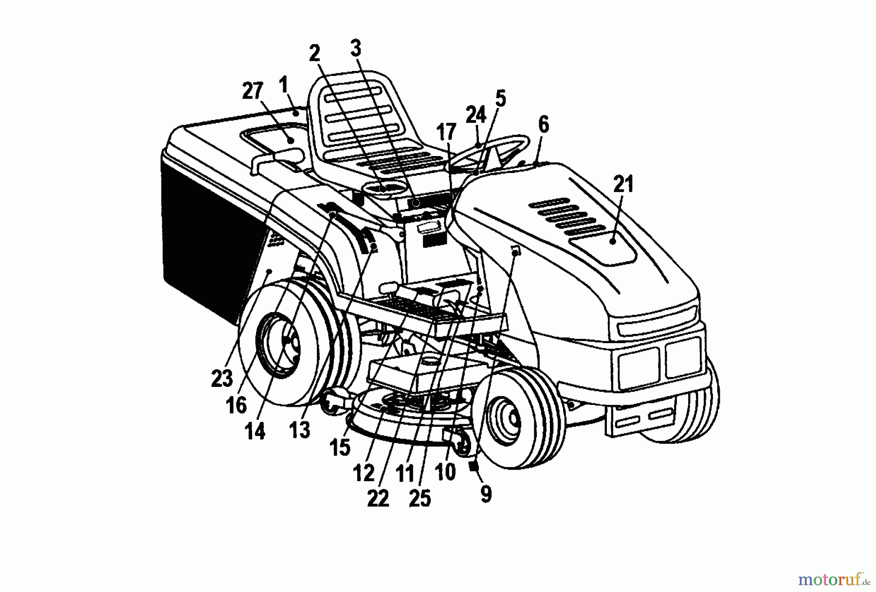Wolf-Garten Rasentraktoren Trac OHV 7 6205000 Serie A (2001) Beschilderung