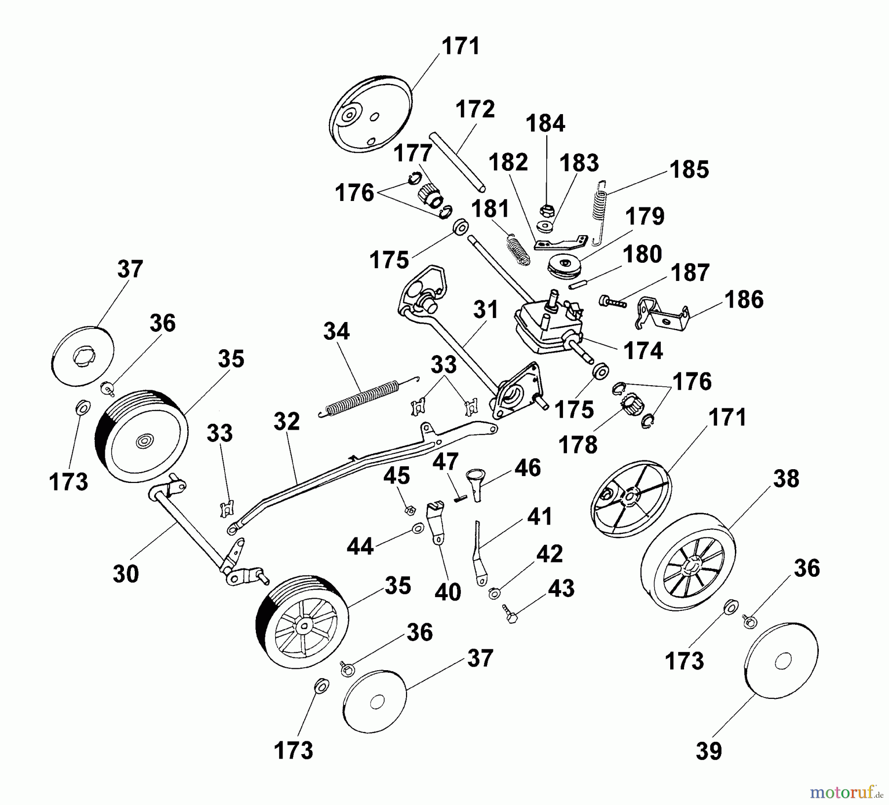 Wolf-Garten Motormäher mit Antrieb Concept 47 BA 6450000 Serie A (1999) Räder, Schnitthöhenverstellung