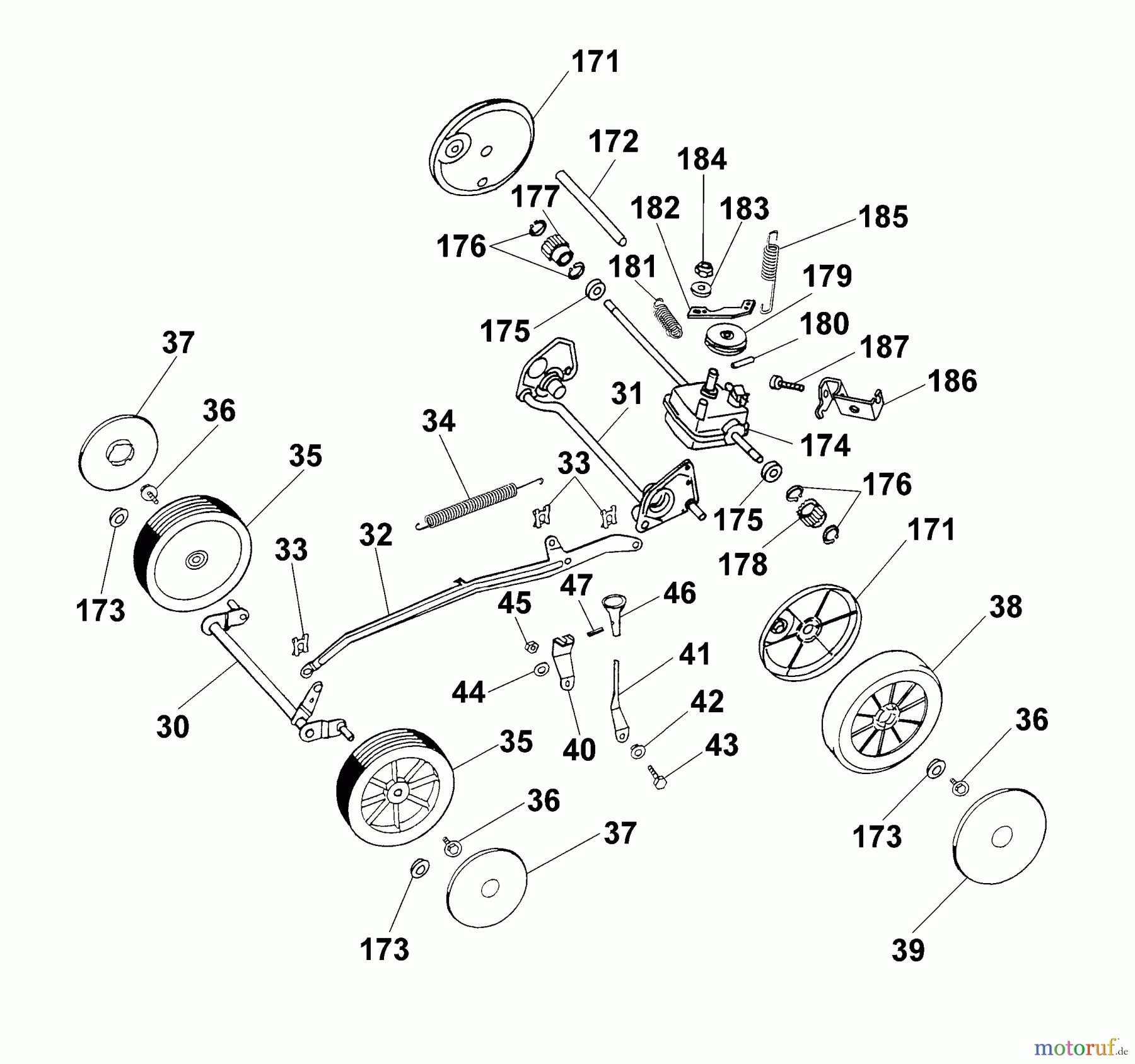 Wolf-Garten Motormäher mit Antrieb 47 Mulch BA 6451000 Serie A (2001) Räder, Schnitthöhenverstellung