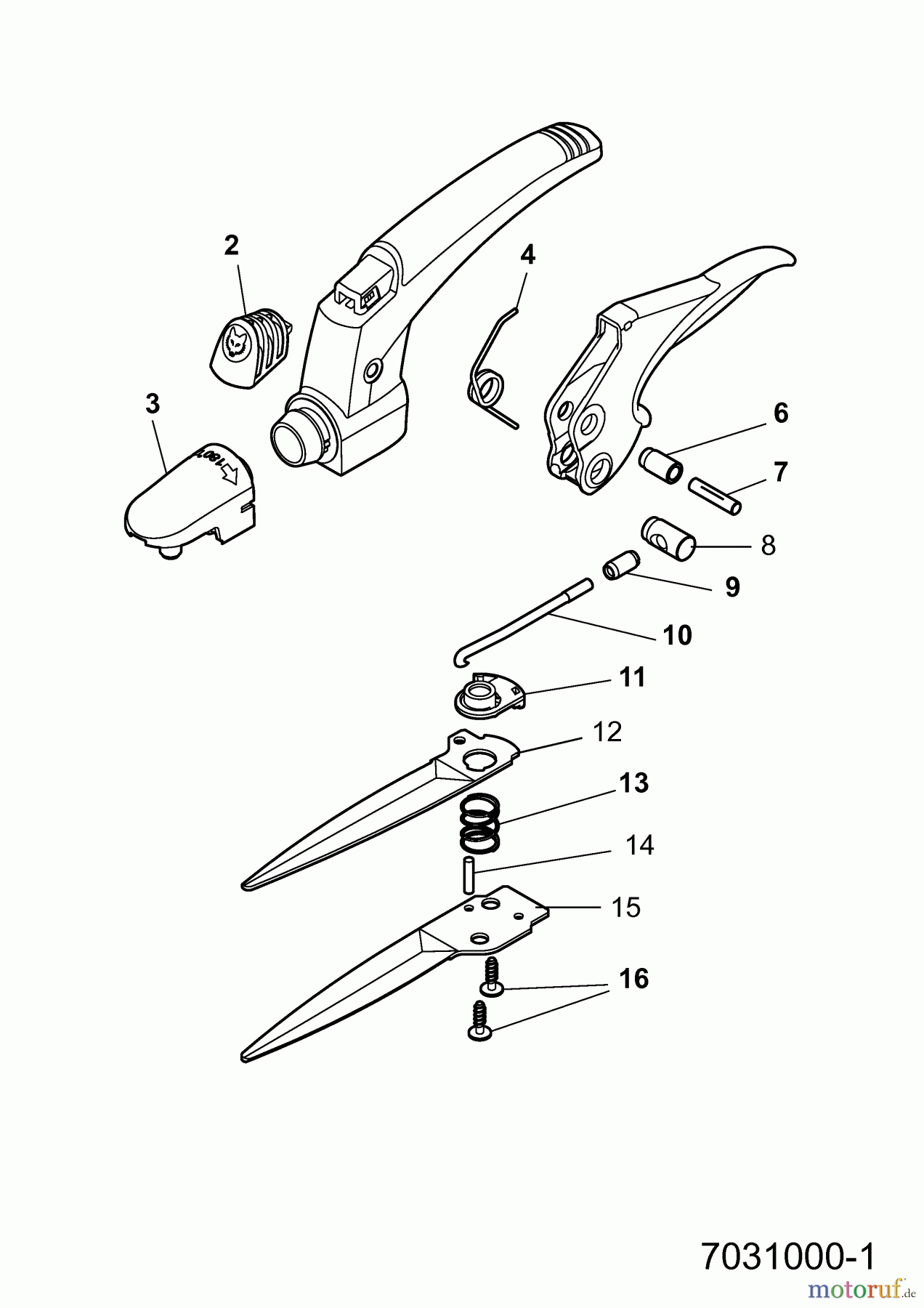  Wolf-Garten Handgrasscheren RJ-ZL 7031000  (2014) Grundgerät