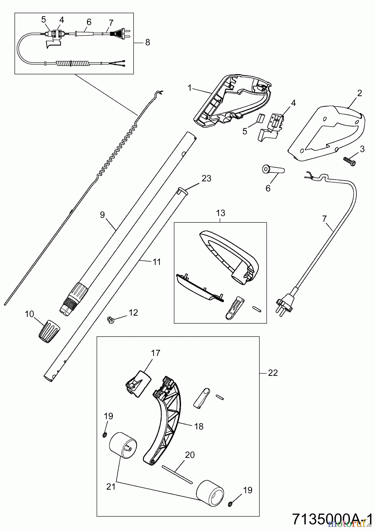 Wolf-Garten Elektrotrimmer GT 845 7135005 Serie B (2005) Griff, Schalter