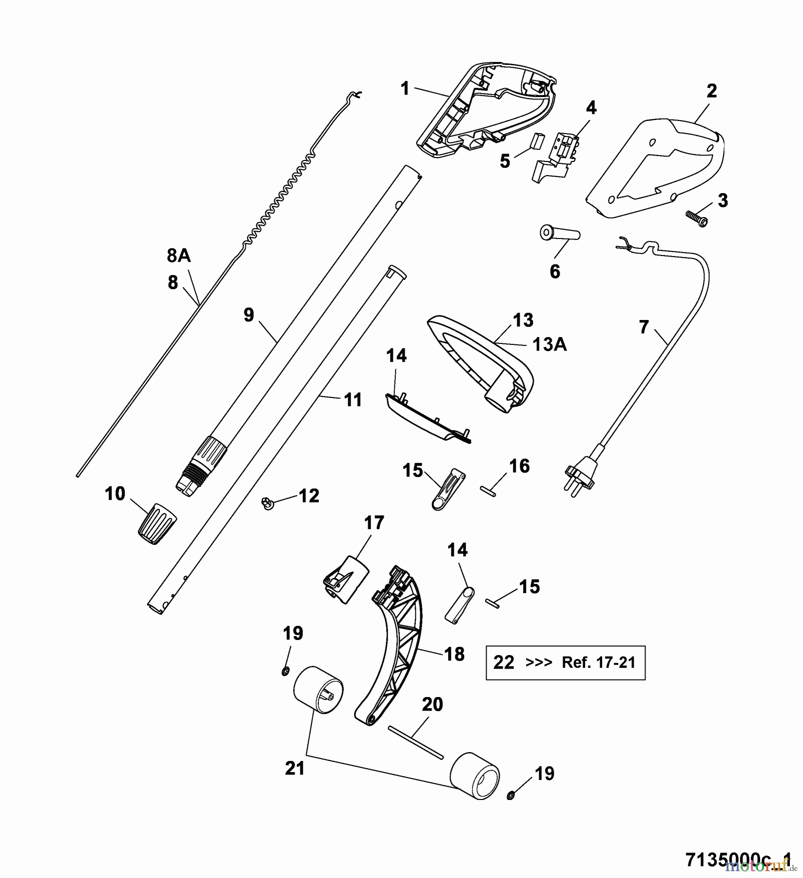 Wolf-Garten Elektrotrimmer GT 845 7135000 Serie C (2005) Handgriff, Schalter, Stiel