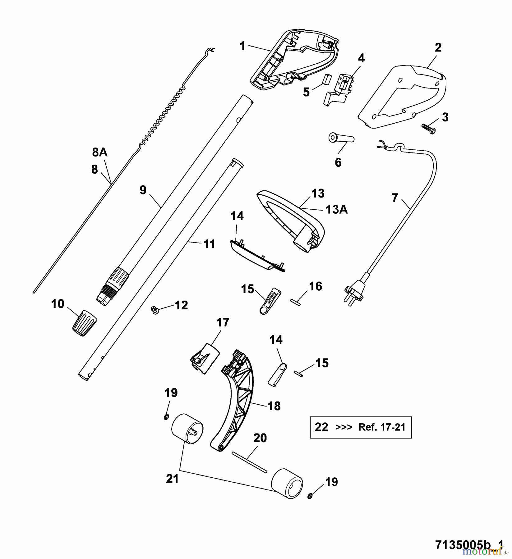 Wolf-Garten Elektrotrimmer GT 845 7135005 Serie B (2005) Handgriff, Schalter, Stiel