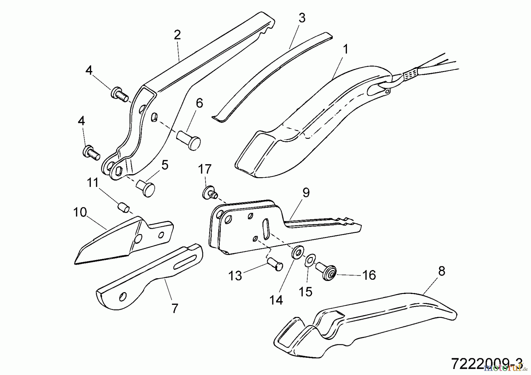  Wolf-Garten Gartenscheren RS 19 7222009  (1999) Grundgerät