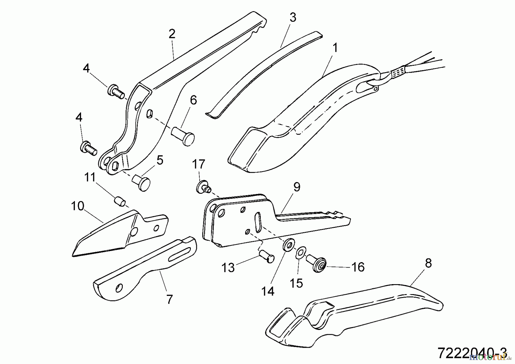  Wolf-Garten Gartenscheren RS 19 7222040  (1999) Grundgerät