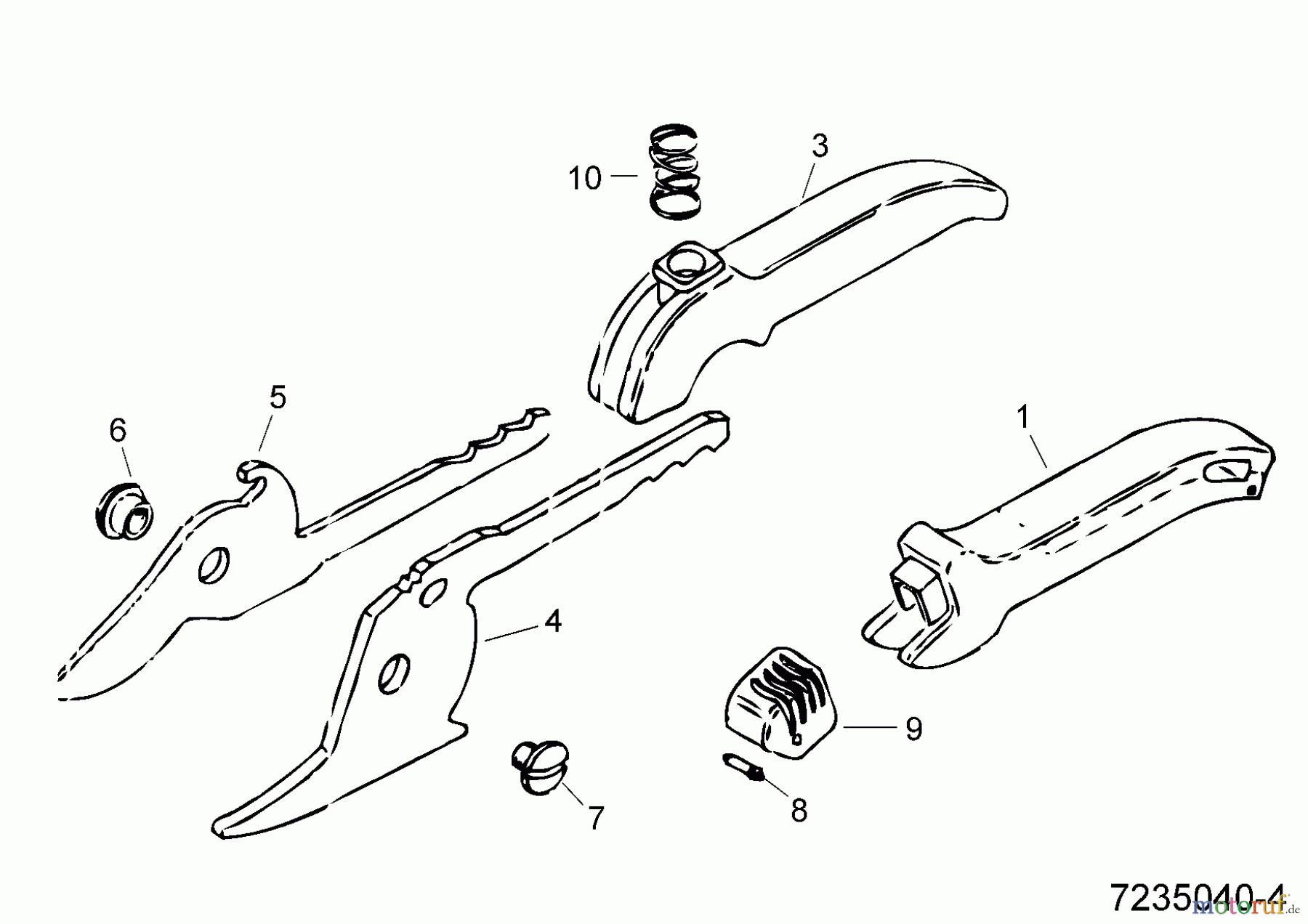  Wolf-Garten Gartenscheren RR 19 7235040  (1995) Grundgerät