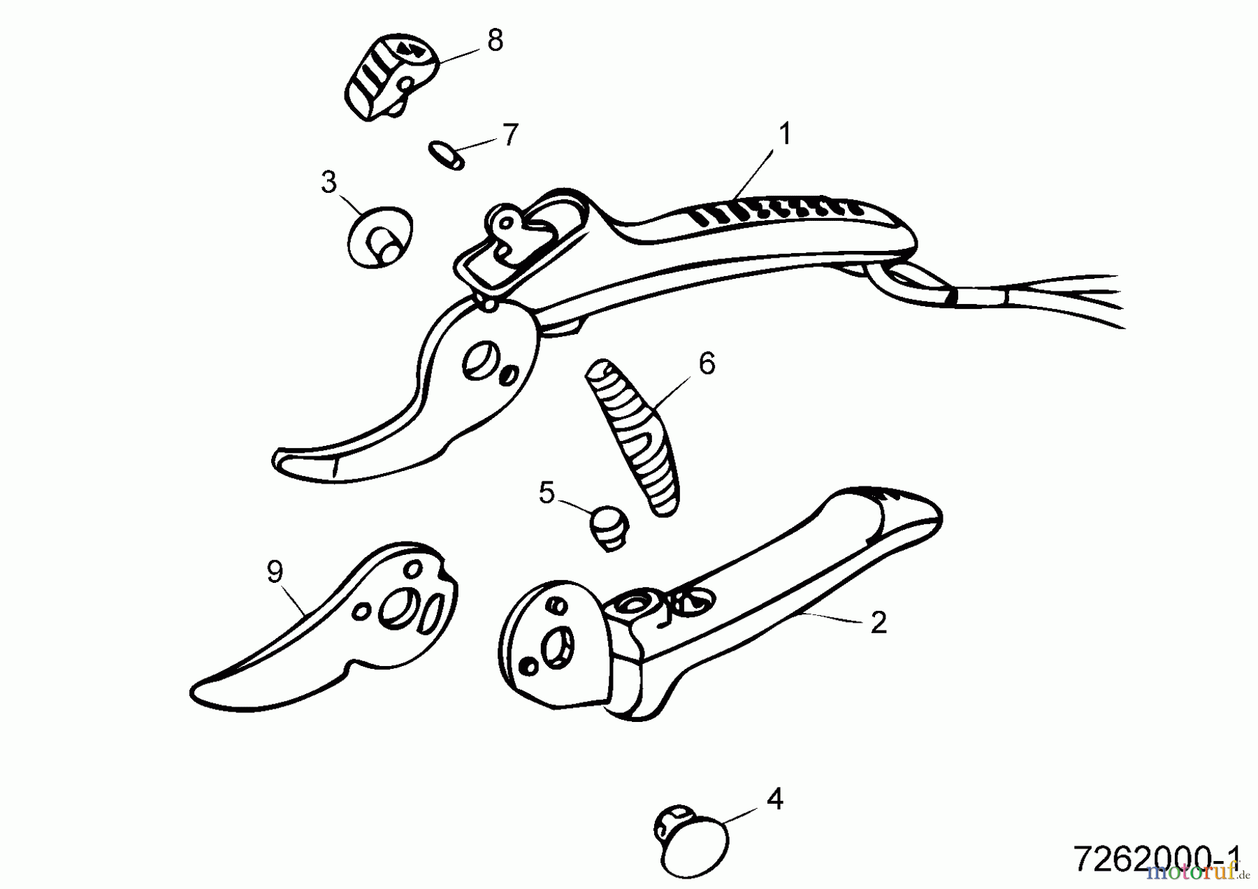  Wolf-Garten Gartenscheren RR-S 7262000  (2000) Grundgerät