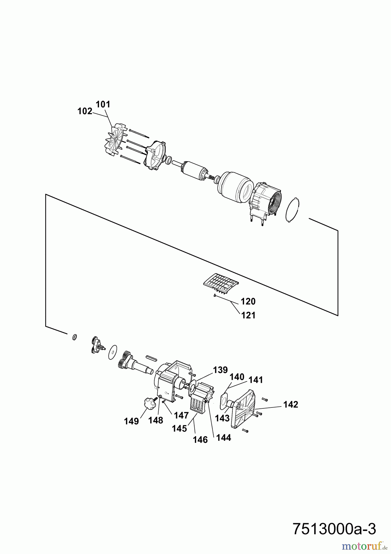 Wolf-Garten Häcksler SDL 2500 7513000 (2007) Elektromotor