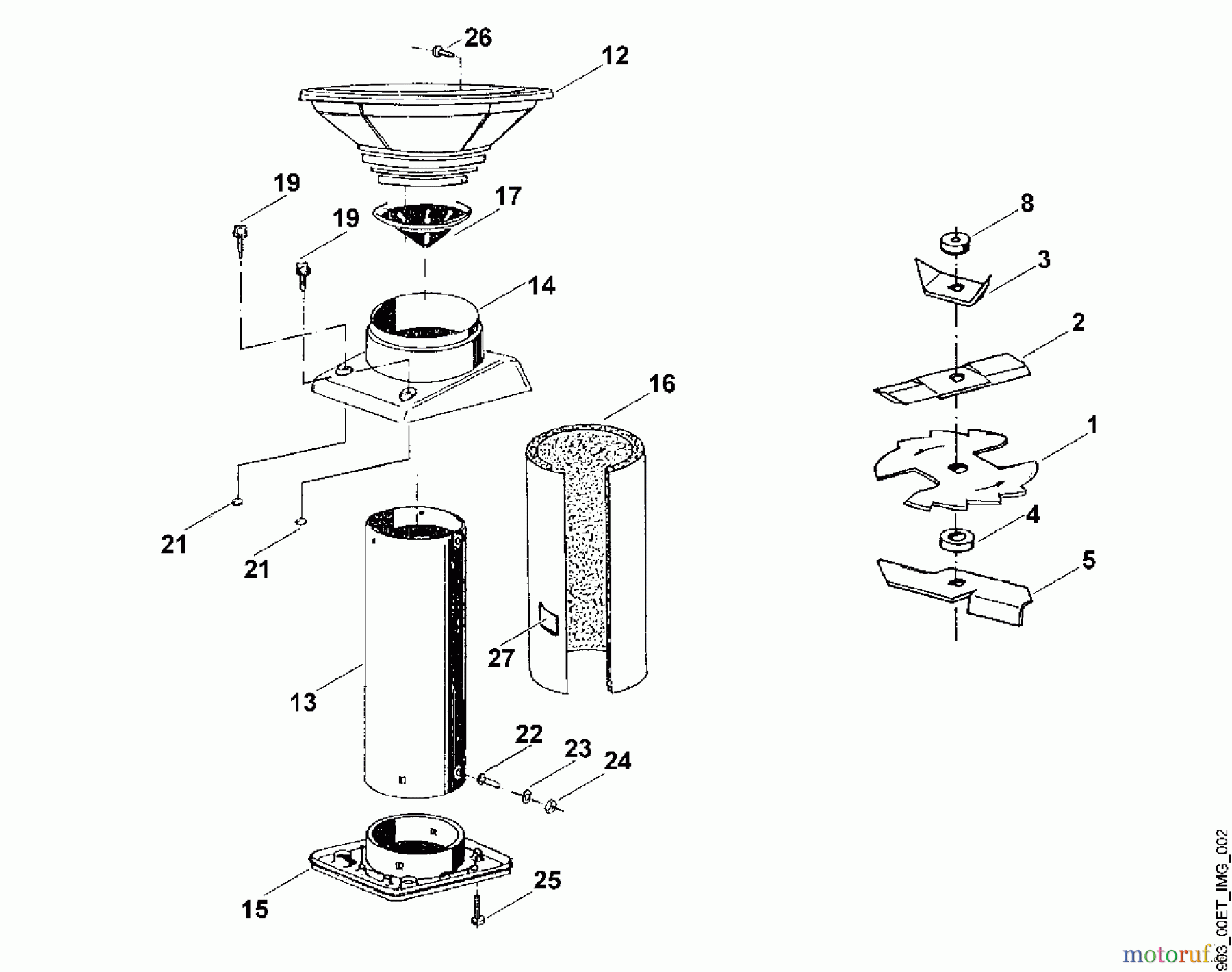 Viking Häcksler Zubehör Set 200 Häckselaufsatz A - Häcksler-Set
