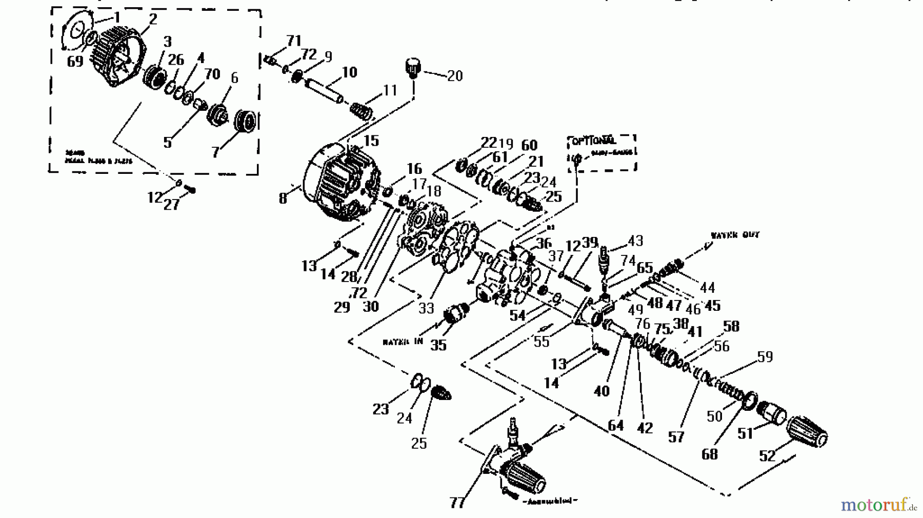 CRAFTSMAN Divers HOCHDRUCKREINIGER 580.742650 Seite 3