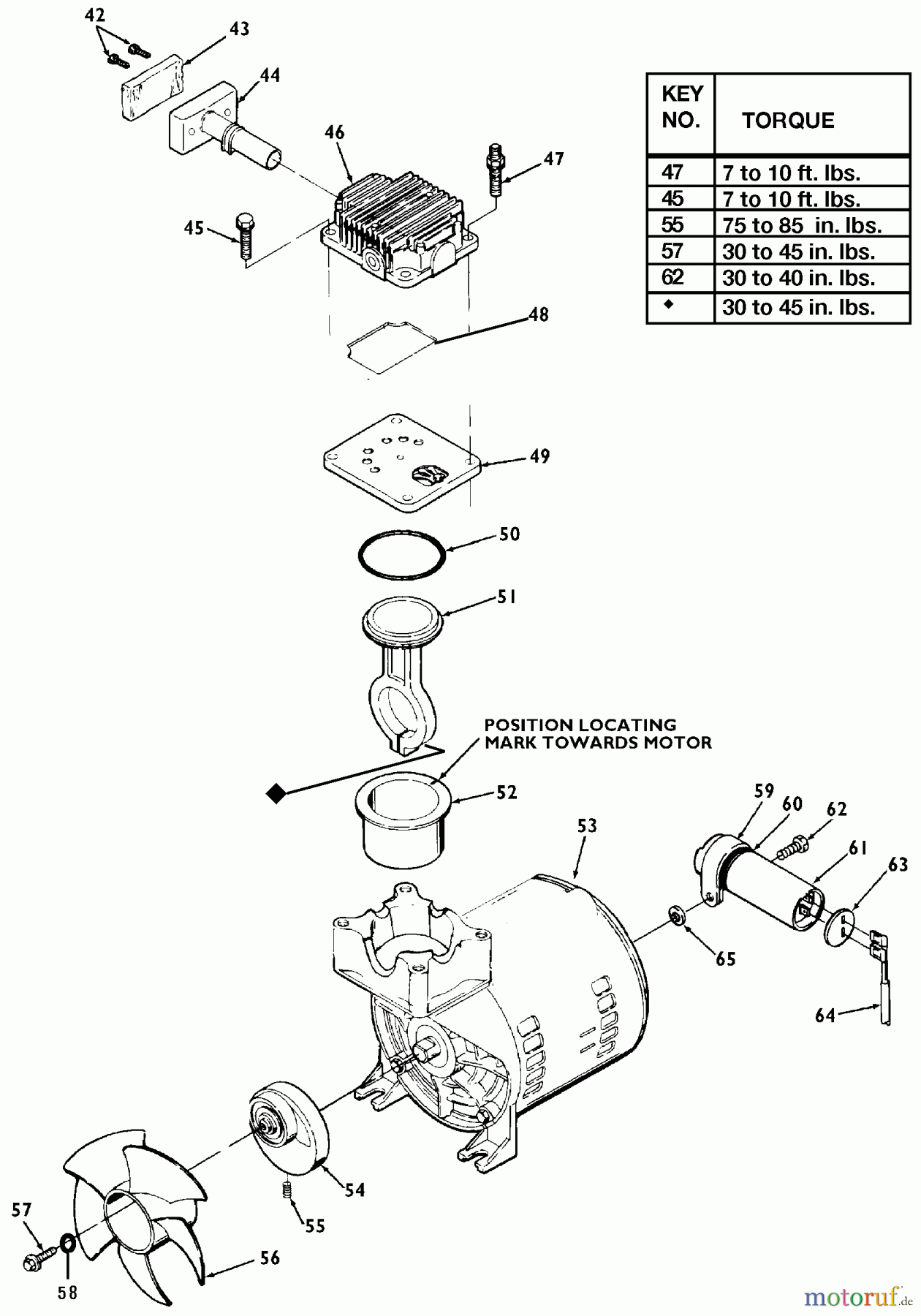 OEM Black und Decker Divers A 1.0HP 4G PC PL 1STG 120 SDS100E4D Seite 2