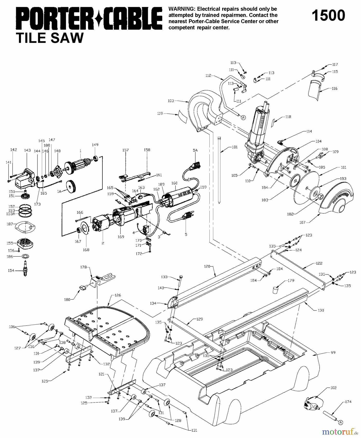 PORTER CABLE Divers FLIESENSÄGE 1500 Seite 1