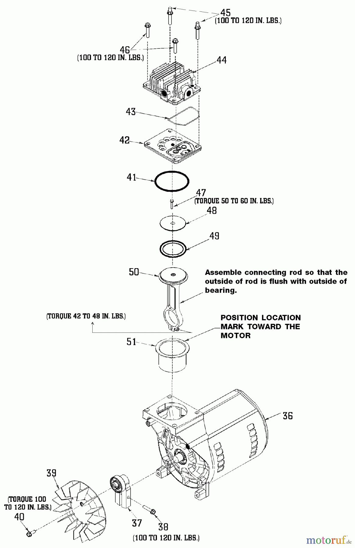 OEM Black und Decker Divers A 1.5HP 4G SS UM 1STG 120 SDS150E4STD Seite 2
