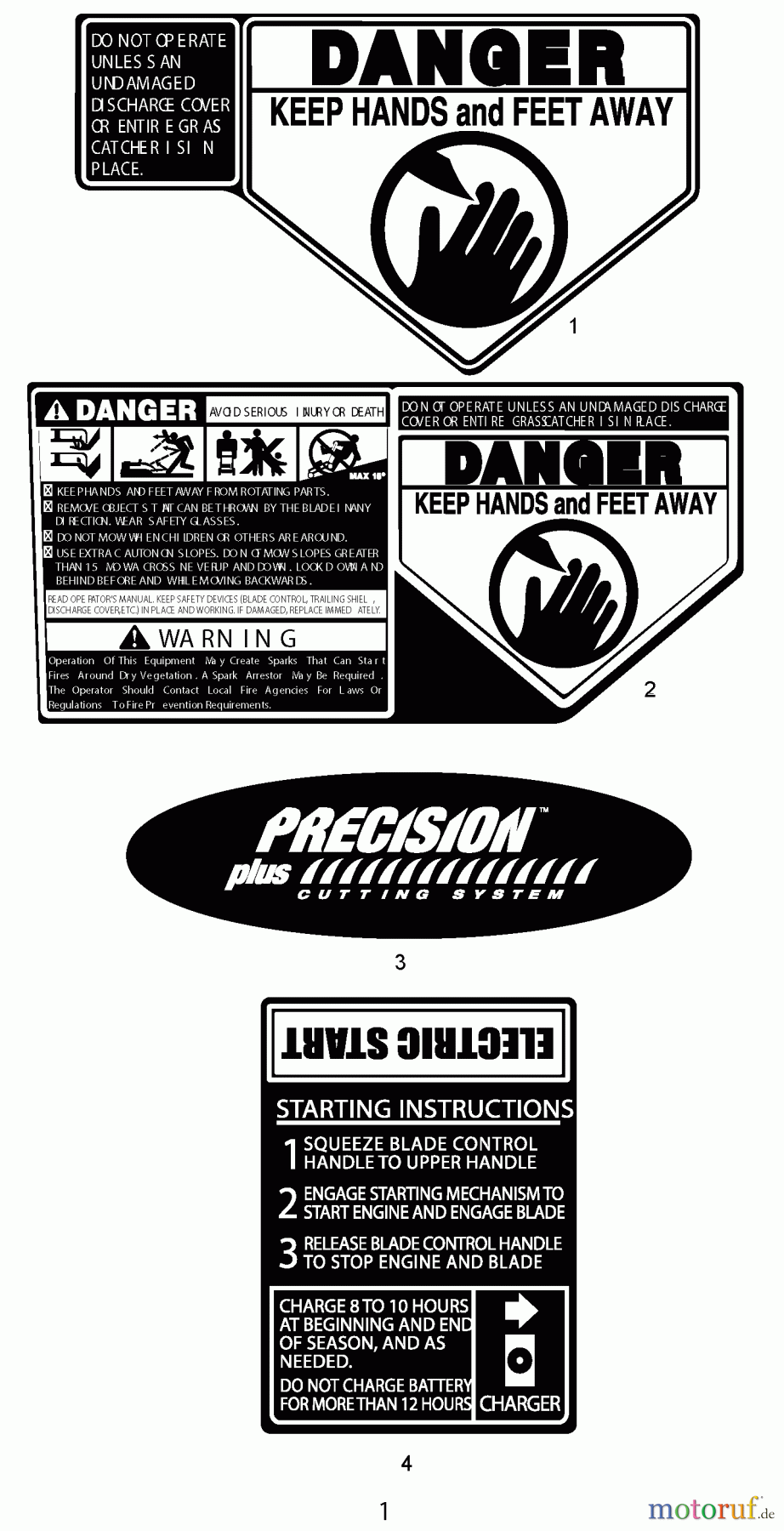  CRAFTSMAN Divers RASENMÄHER 247.377440 Seite 1