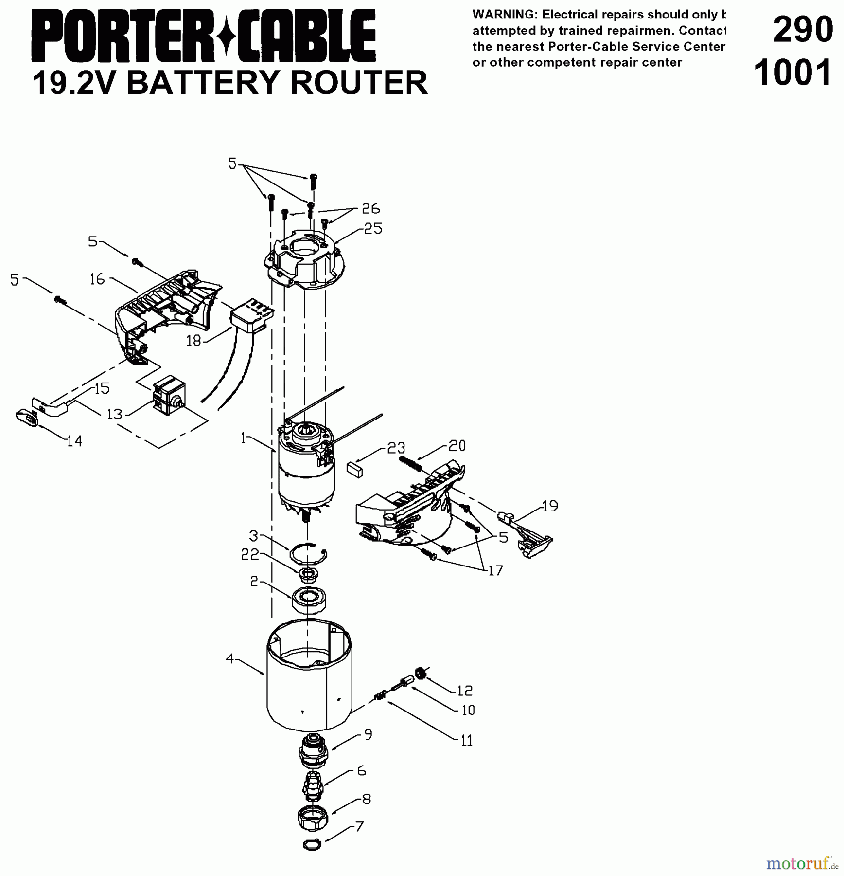 PORTER CABLE Divers 19.2 V ROUTER 290 Seite 1