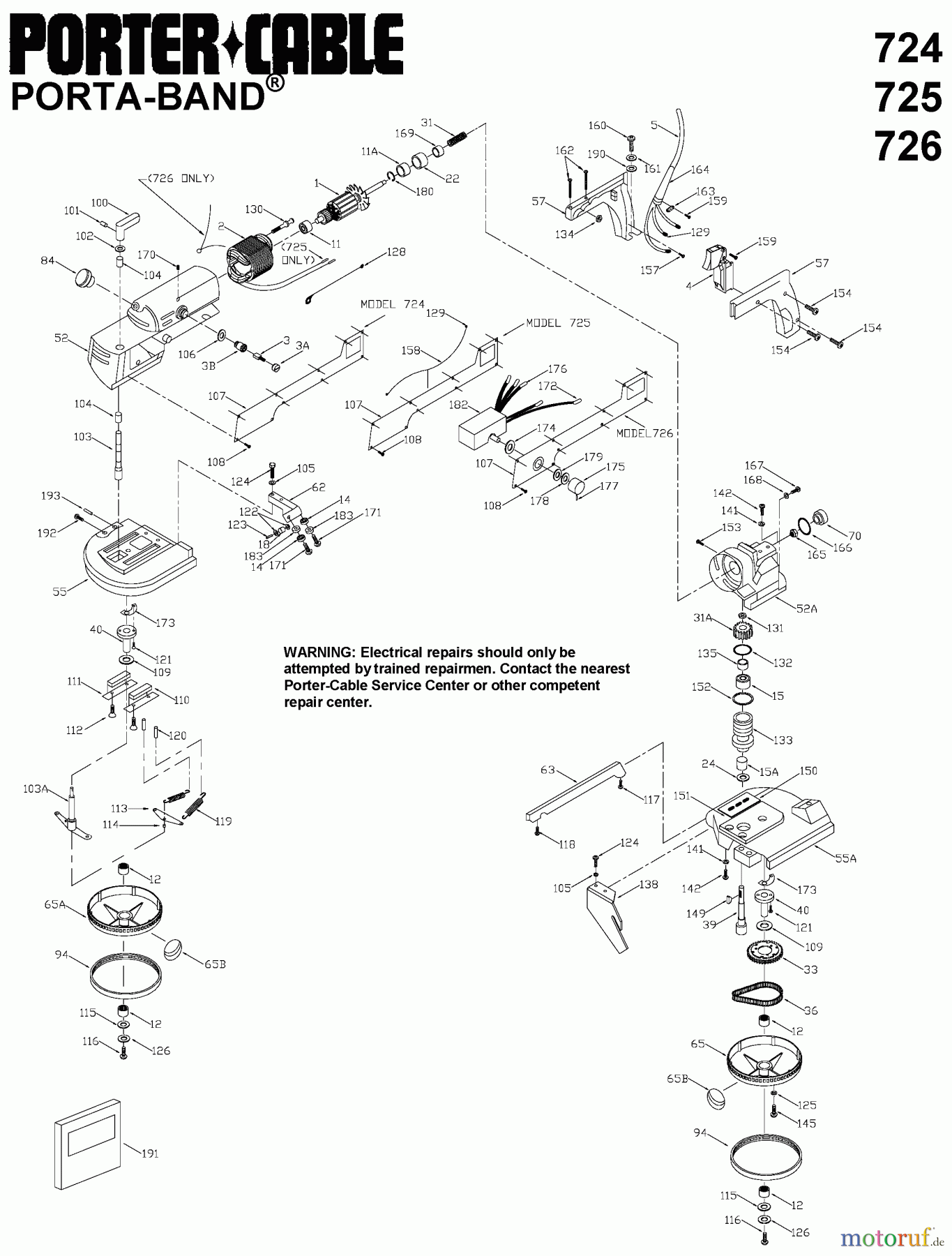 PORTER CABLE Divers 23211 725 Seite 1