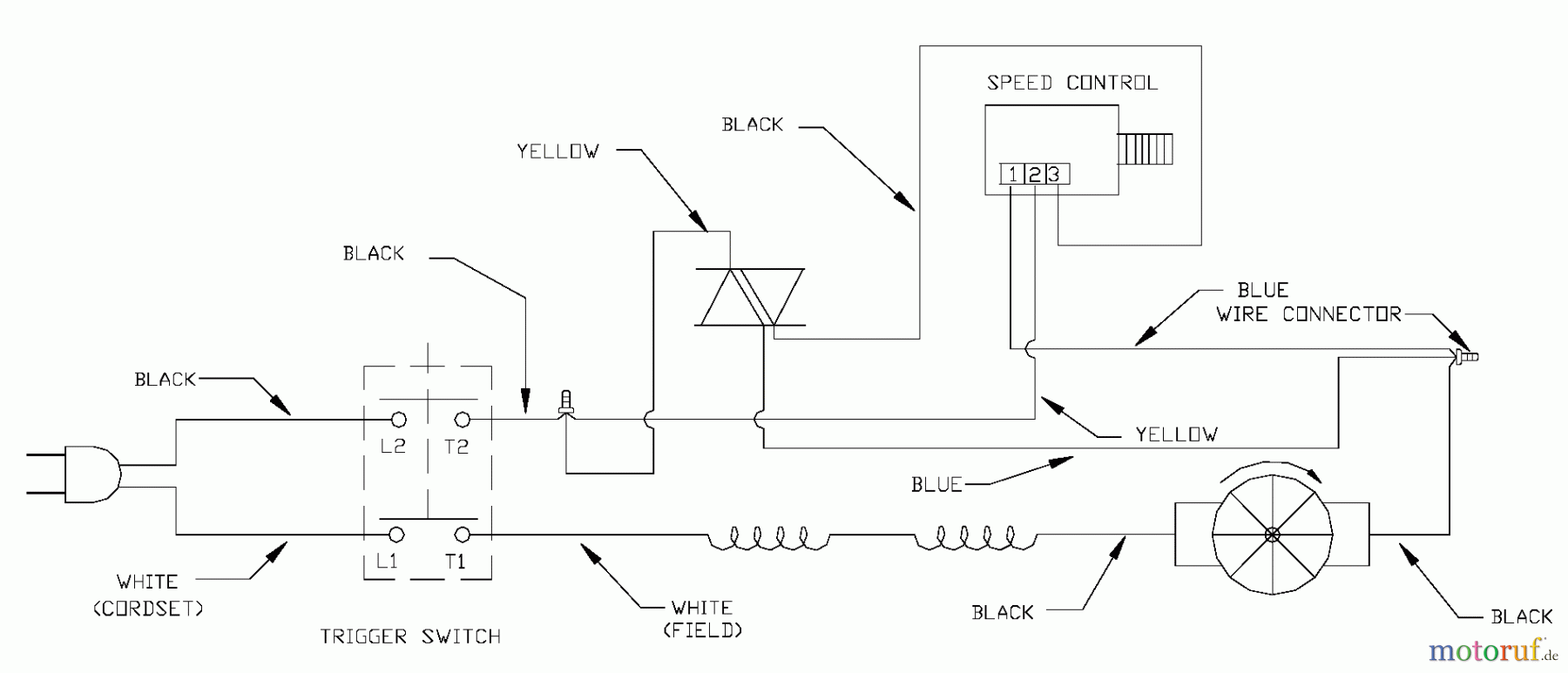  PORTER CABLE Divers VERTICAL SANDER PC7402 Seite 2