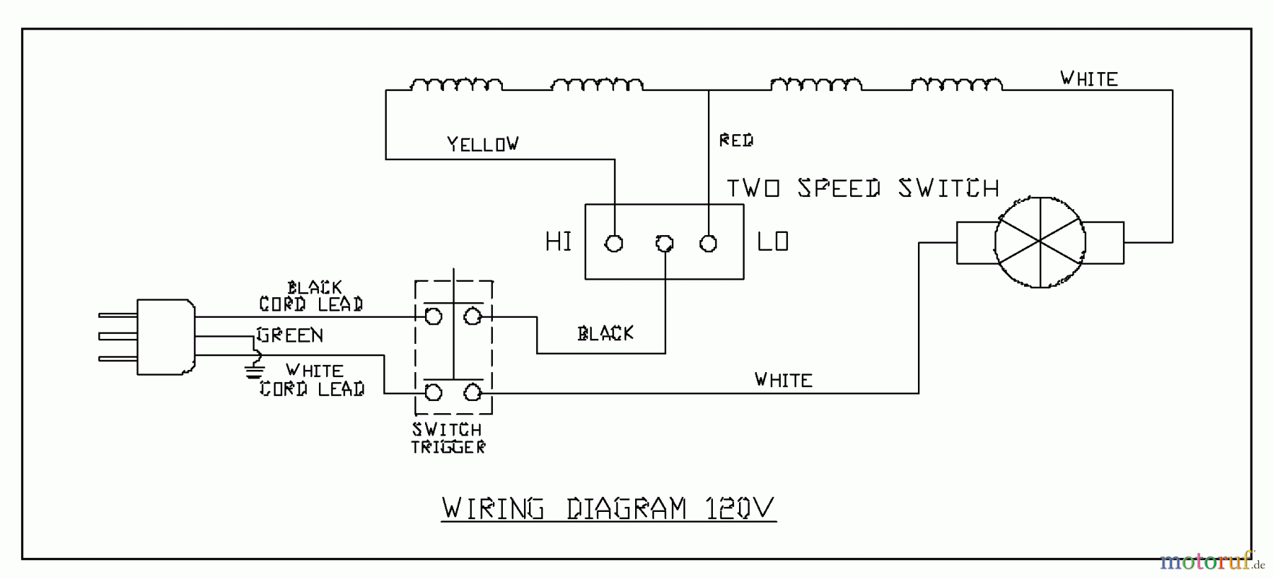 PORTER CABLE Divers TWO SPEED PORTABAND PC7723 Seite 2