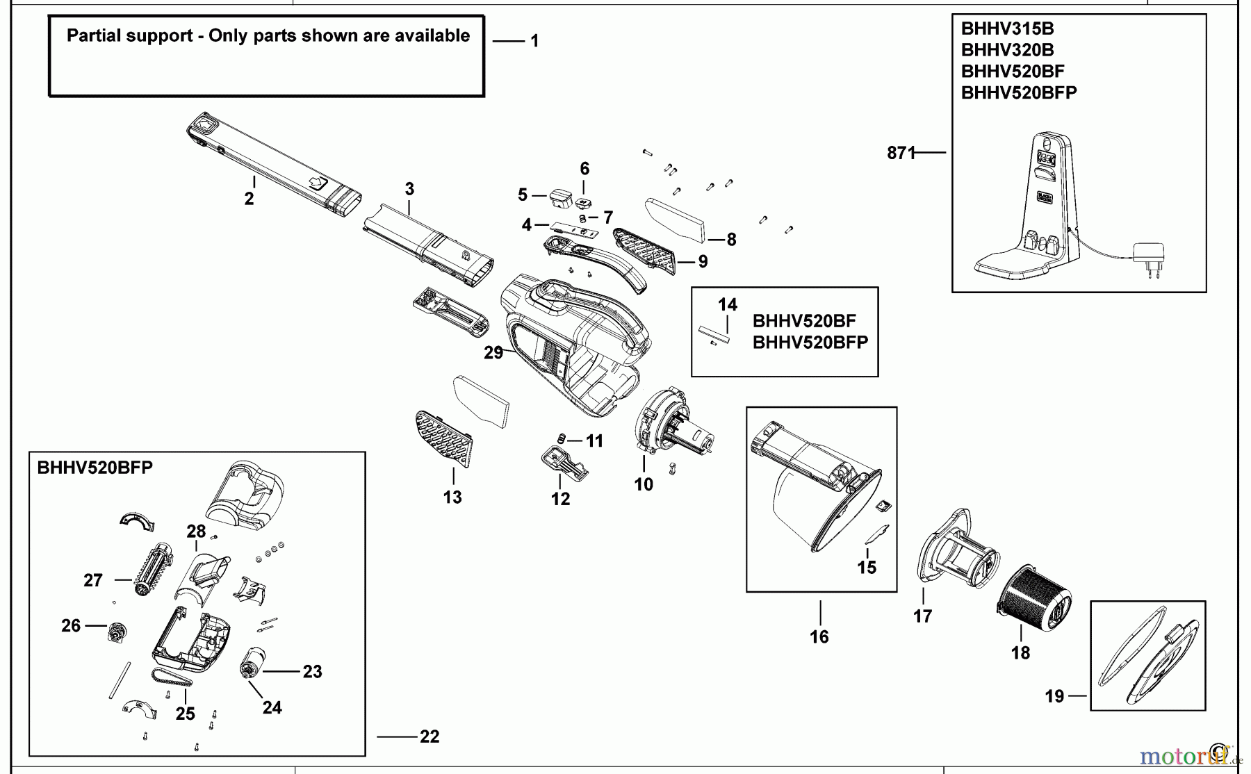 BLACK+DECKER HAUSHALT REINIGUNG STAUBSAUGER BHHV520BFP07 Seite 1