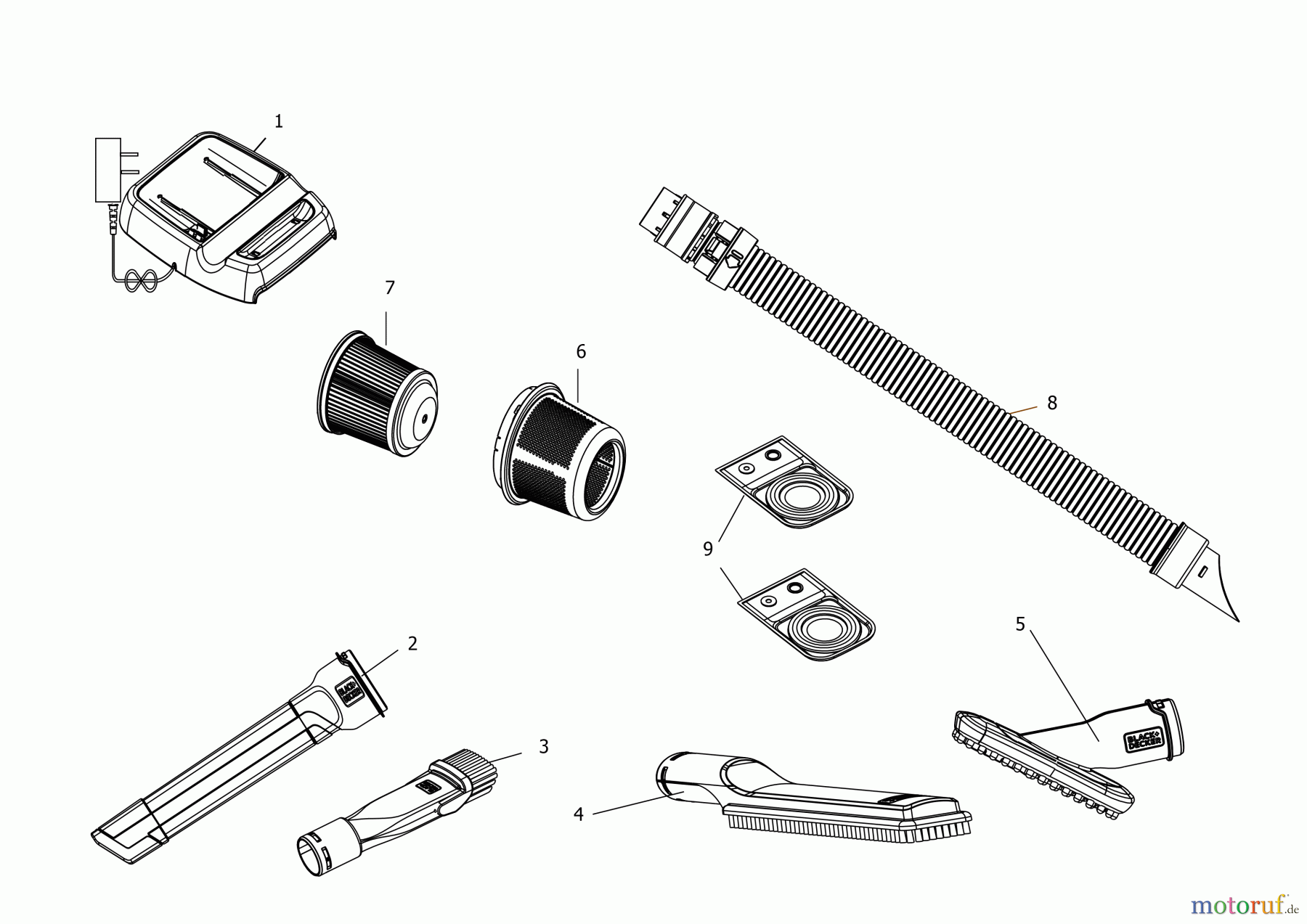 BLACK+DECKER HAUSHALT REINIGUNG STAUBSAUGER BDH2020FLAAPB Seite 1